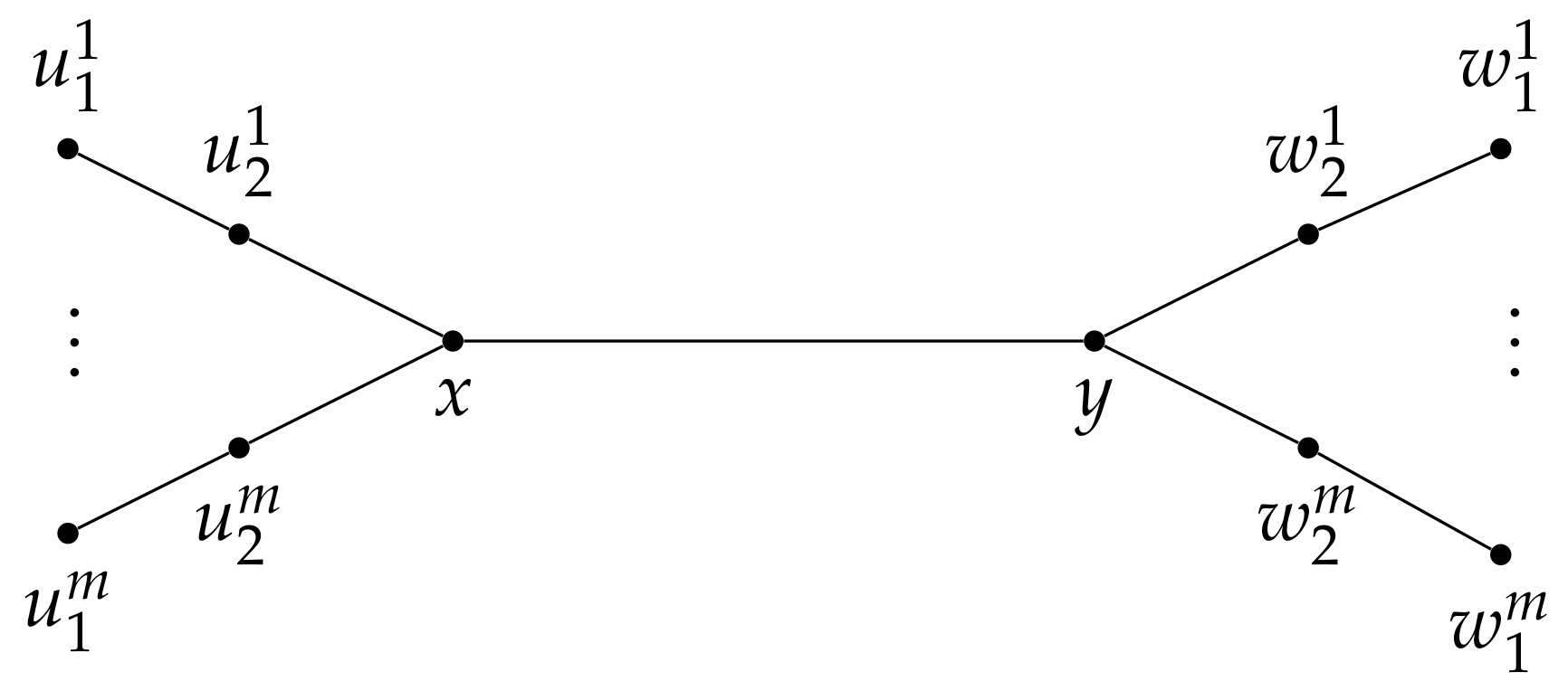 Mathematics 09 01135 g002 Mathematics 09 01135 g002
