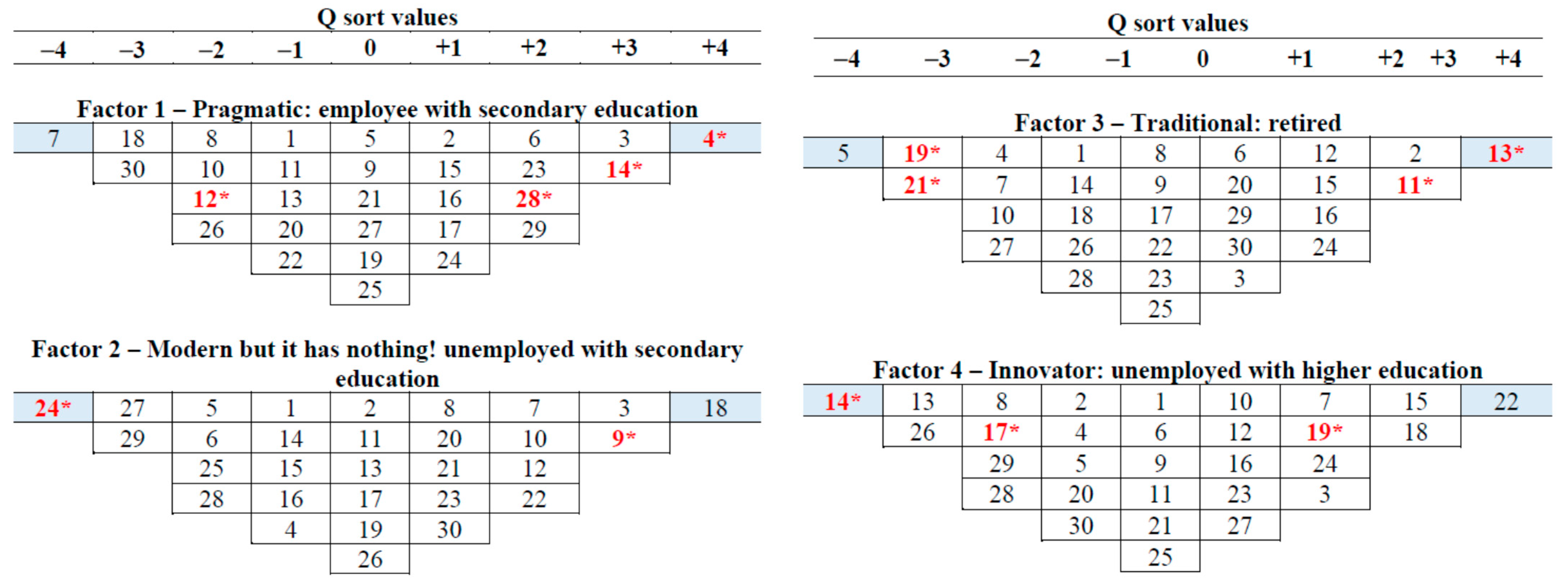 Mathematics 09 01136 g002 Mathematics 09 01136 g002