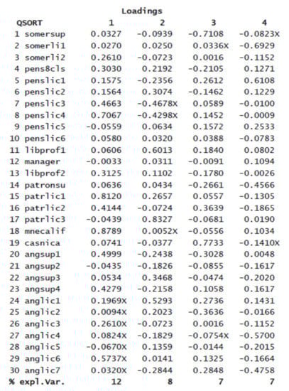 Mathematics 09 01136 g0a2