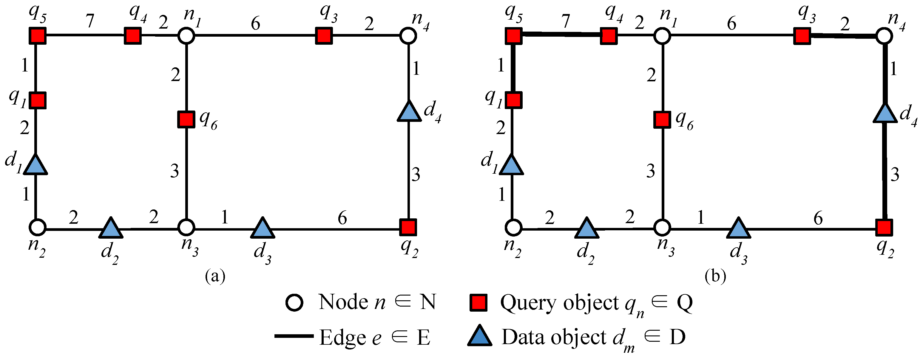 Mathematics 09 01137 g003
