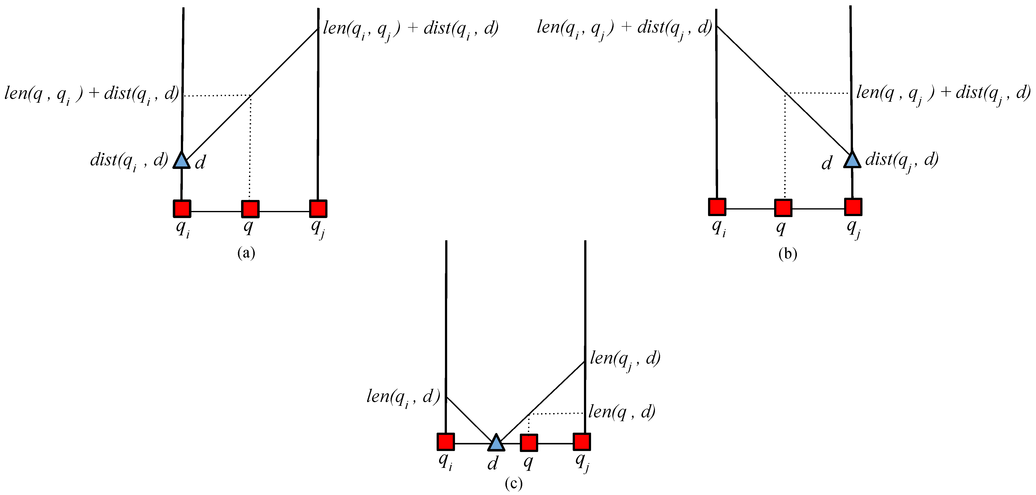 Mathematics 09 01137 g004