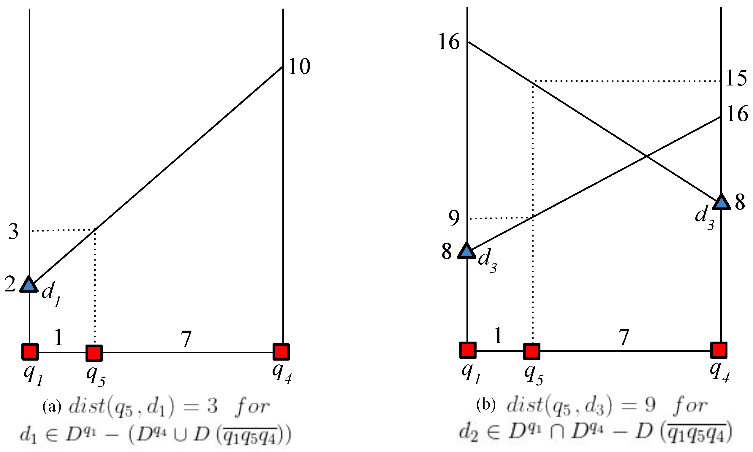 Mathematics 09 01137 g006