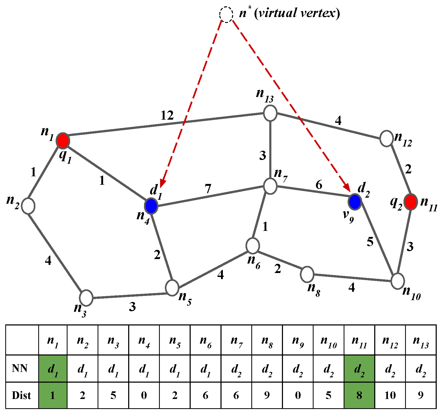 Mathematics 09 01137 g012