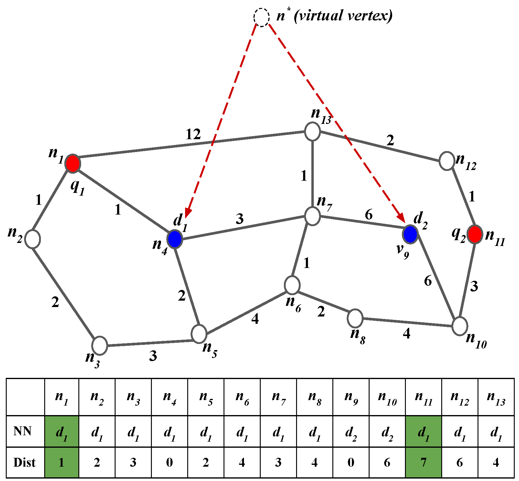 Mathematics 09 01137 g013