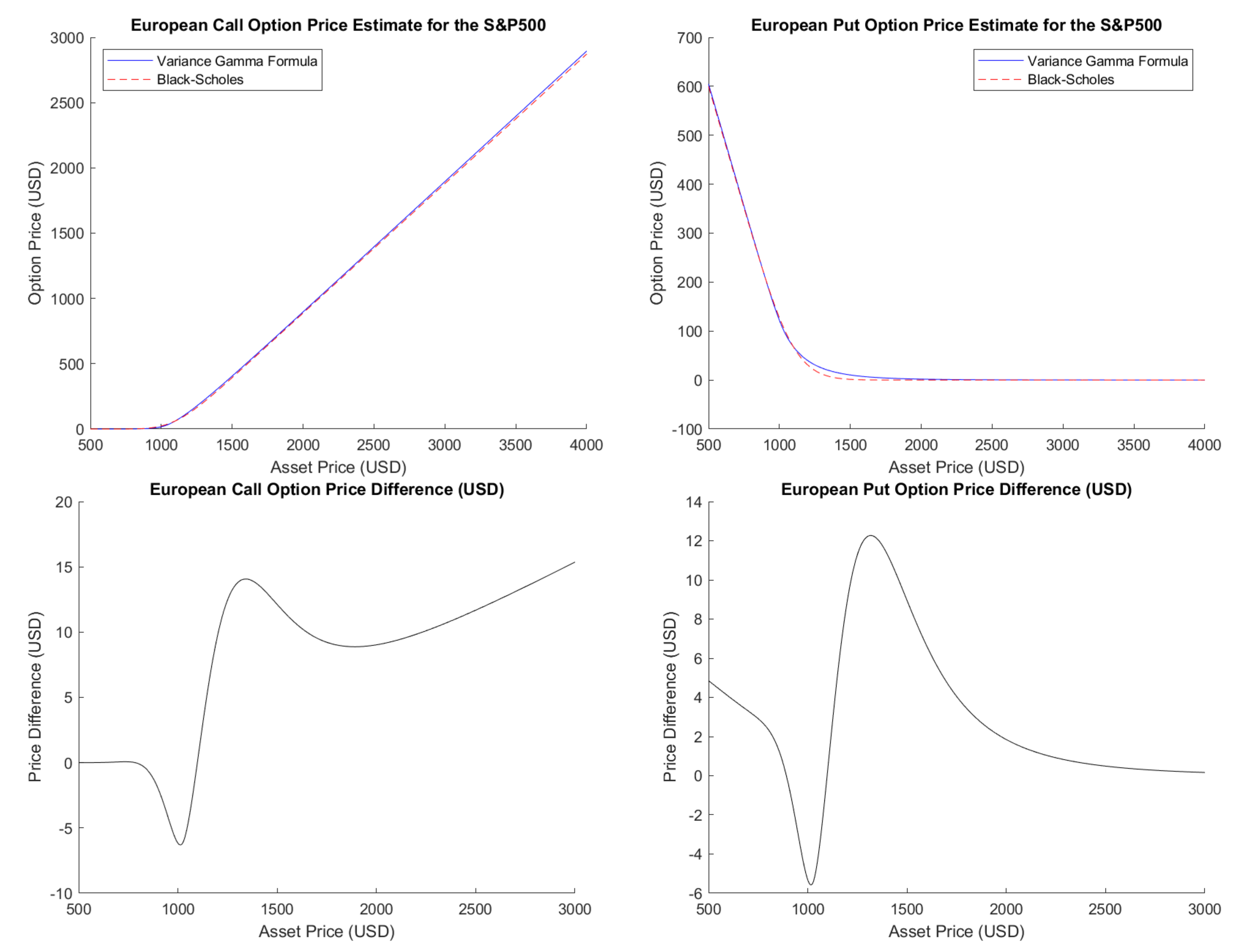 Mathematics 09 01143 g001