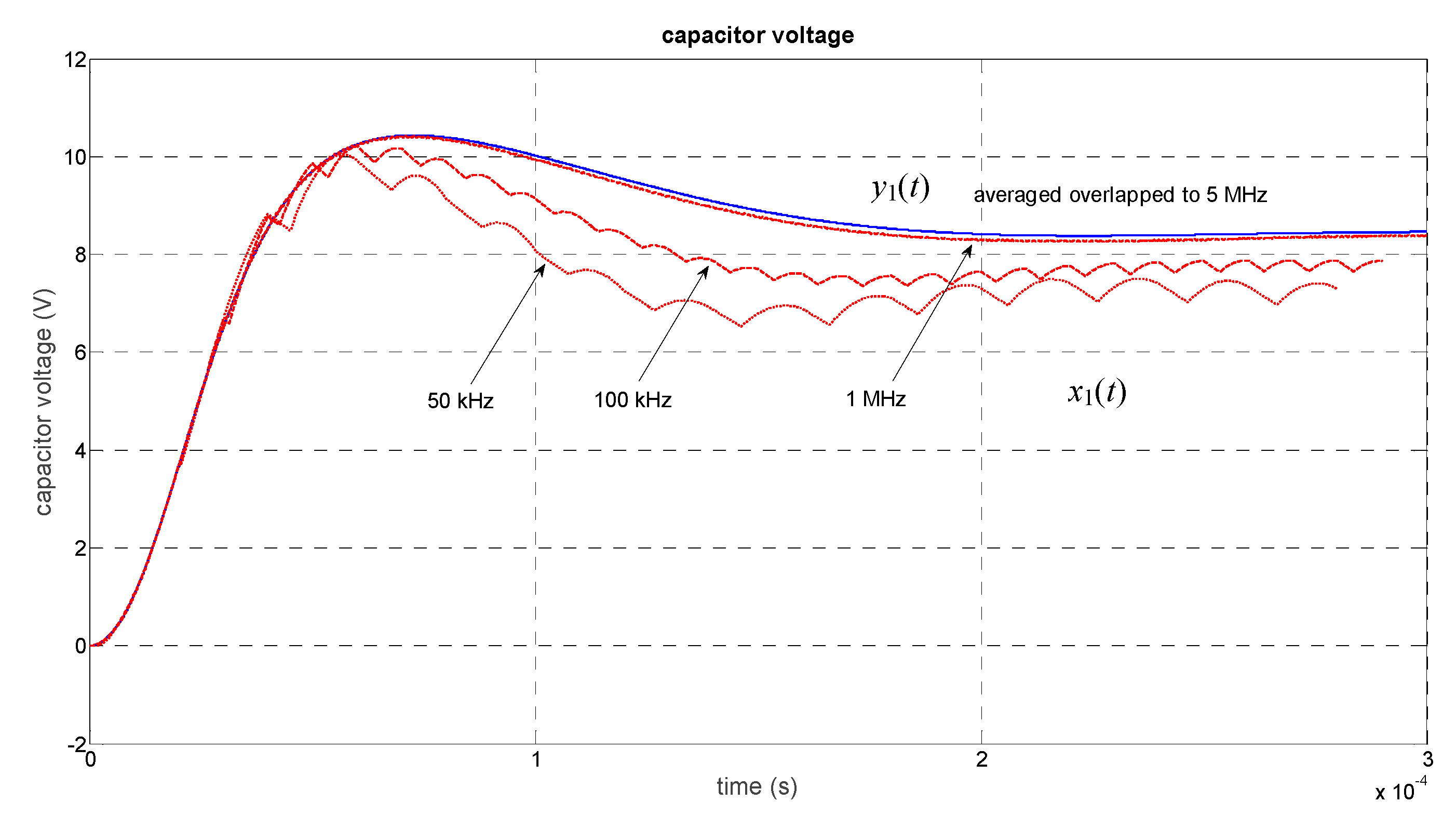 Mathematics 09 01146 g002
