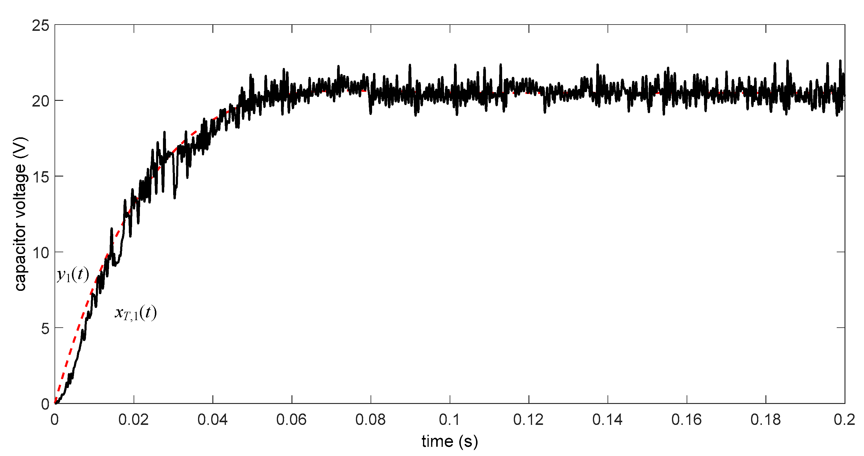 Mathematics 09 01146 g004