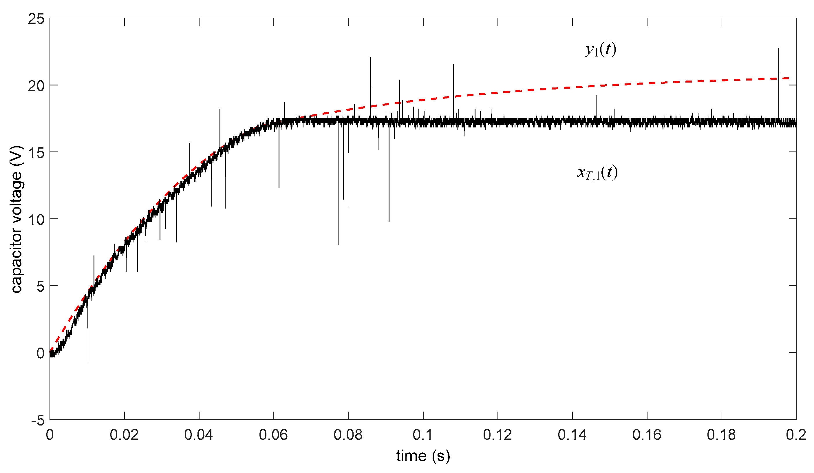 Mathematics 09 01146 g005