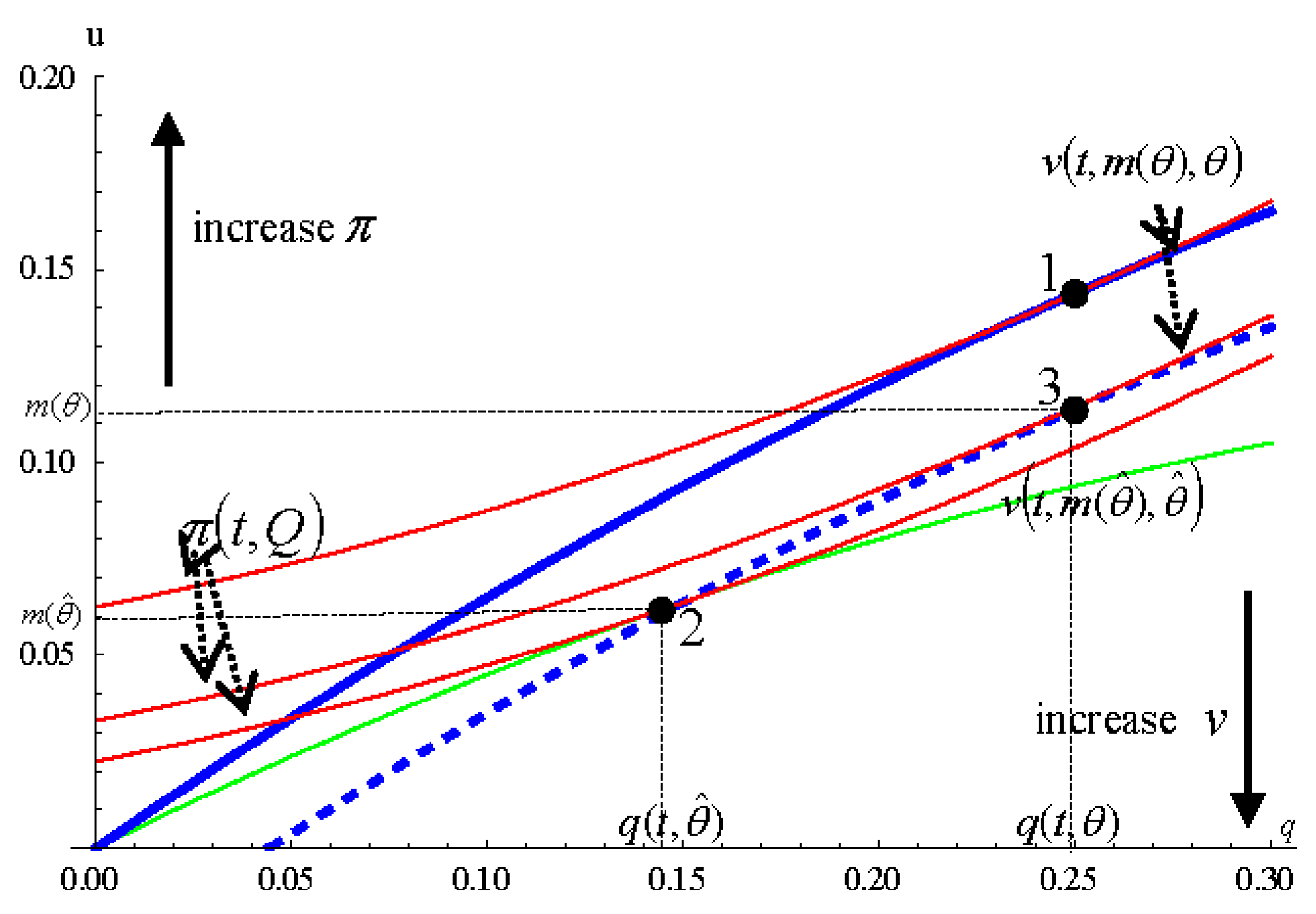 Mathematics 09 01147 g001