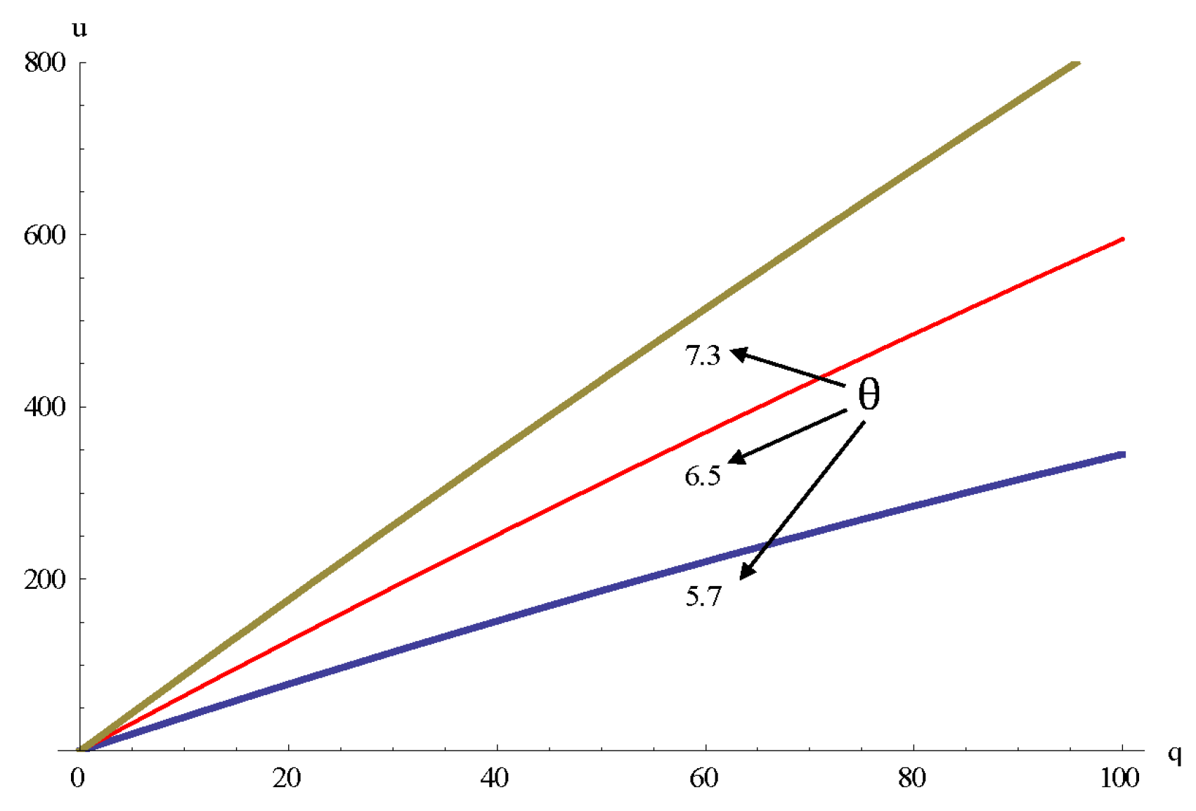 Mathematics 09 01147 g002
