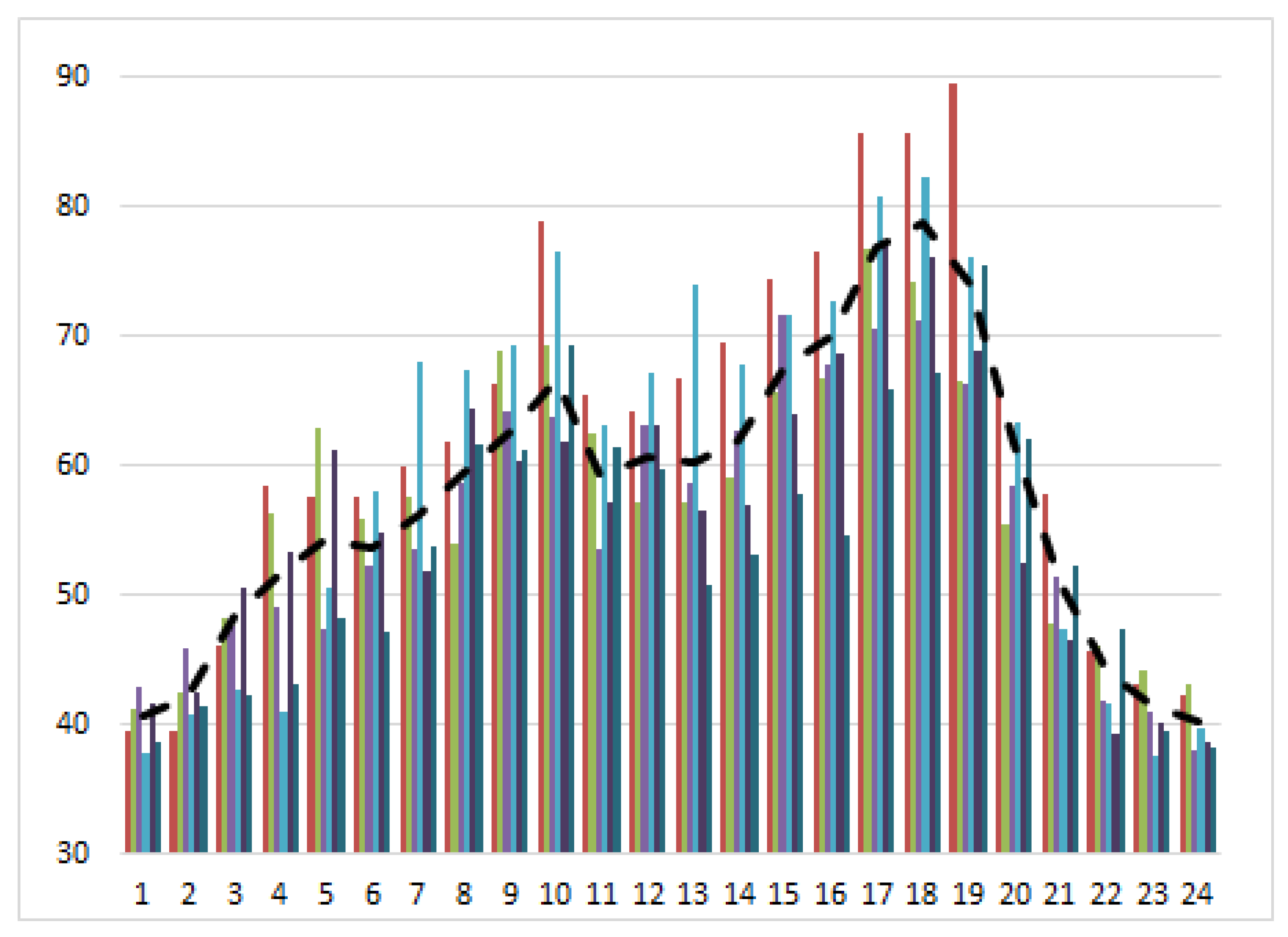 Mathematics 09 01147 g004