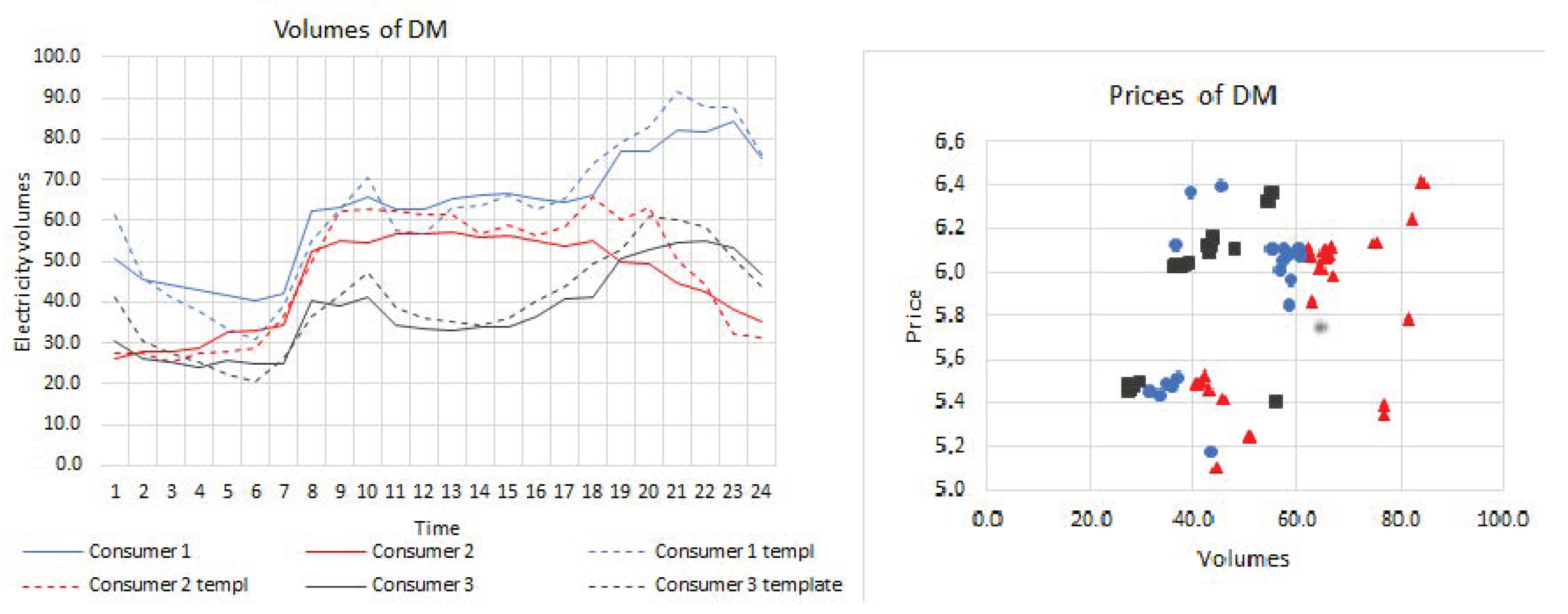 Mathematics 09 01147 g013