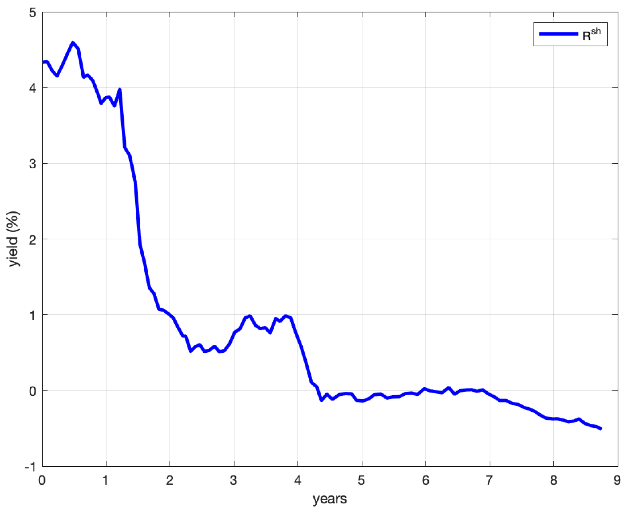 Mathematics 09 01152 g001