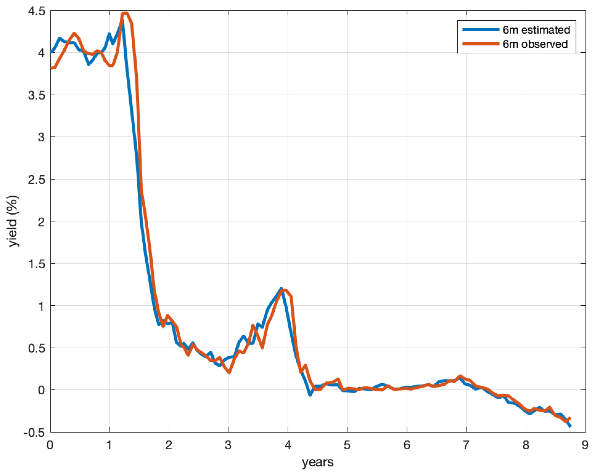Mathematics 09 01152 g002