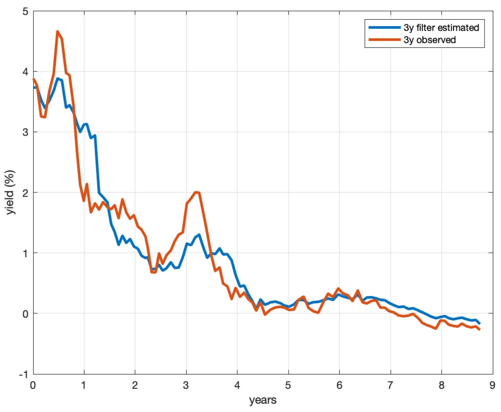 Mathematics 09 01152 g004