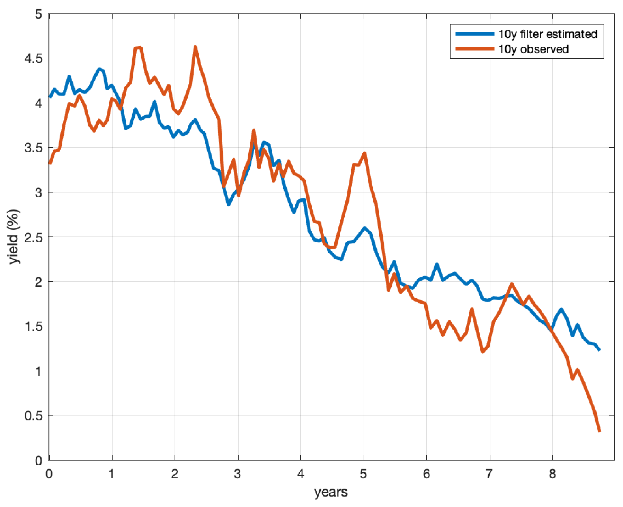 Mathematics 09 01152 g006