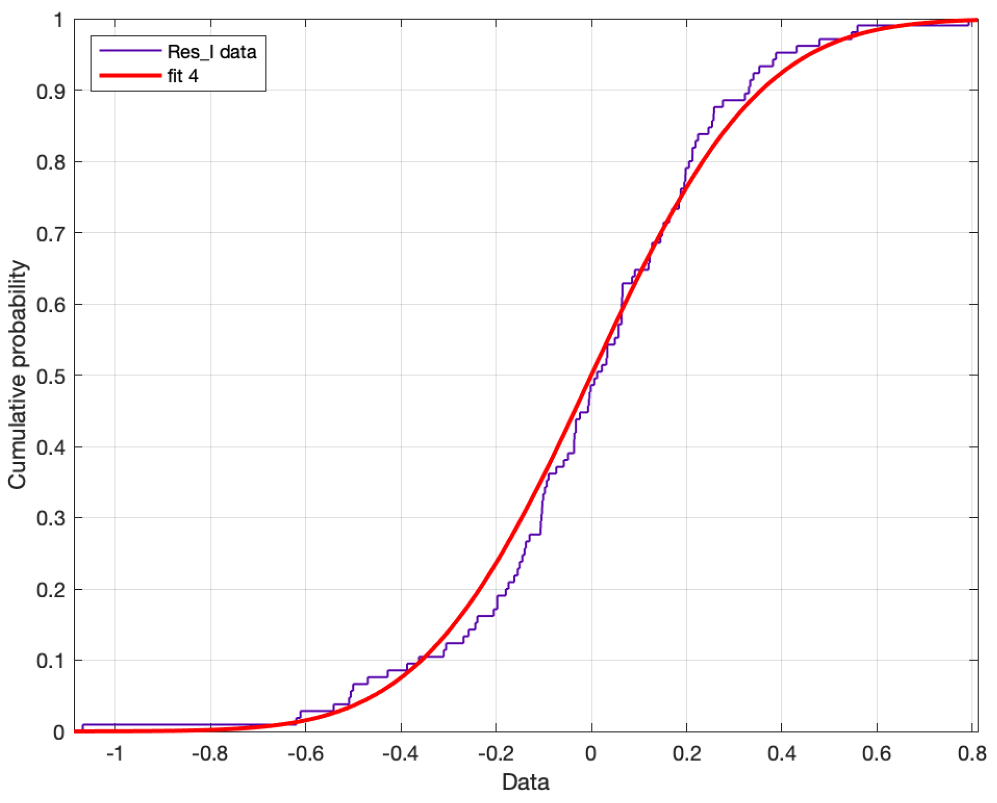 Mathematics 09 01152 g008