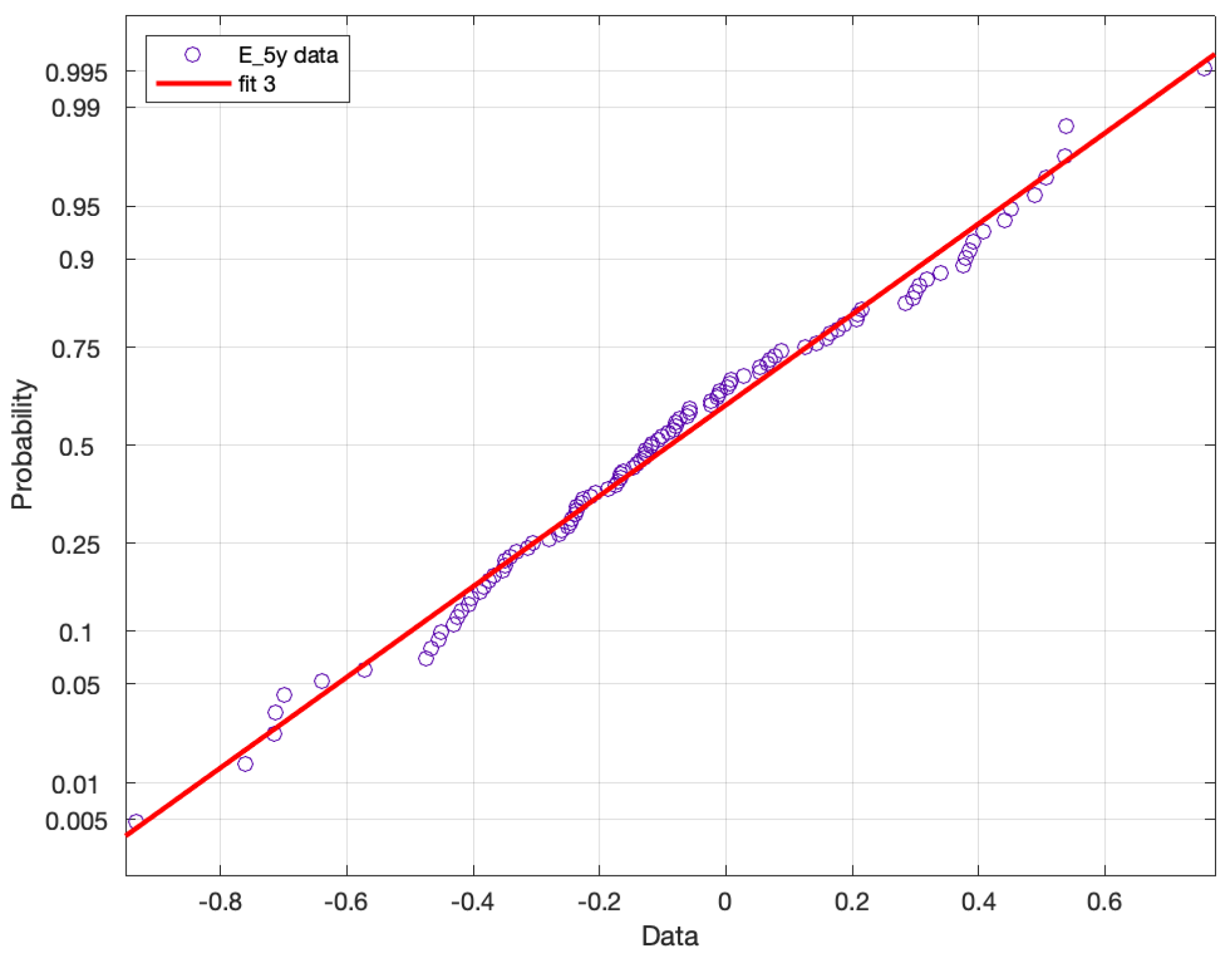 Mathematics 09 01152 g009