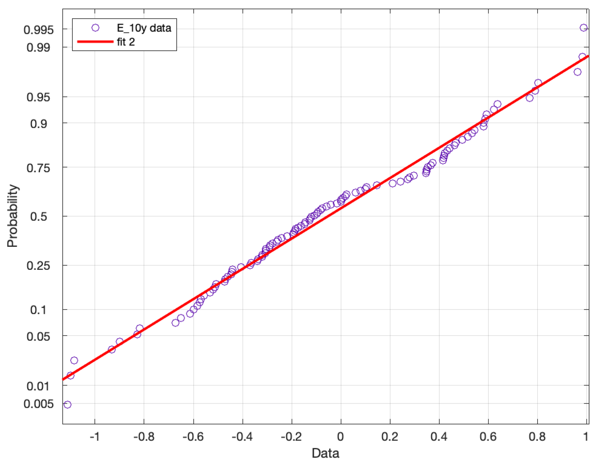 Mathematics 09 01152 g010