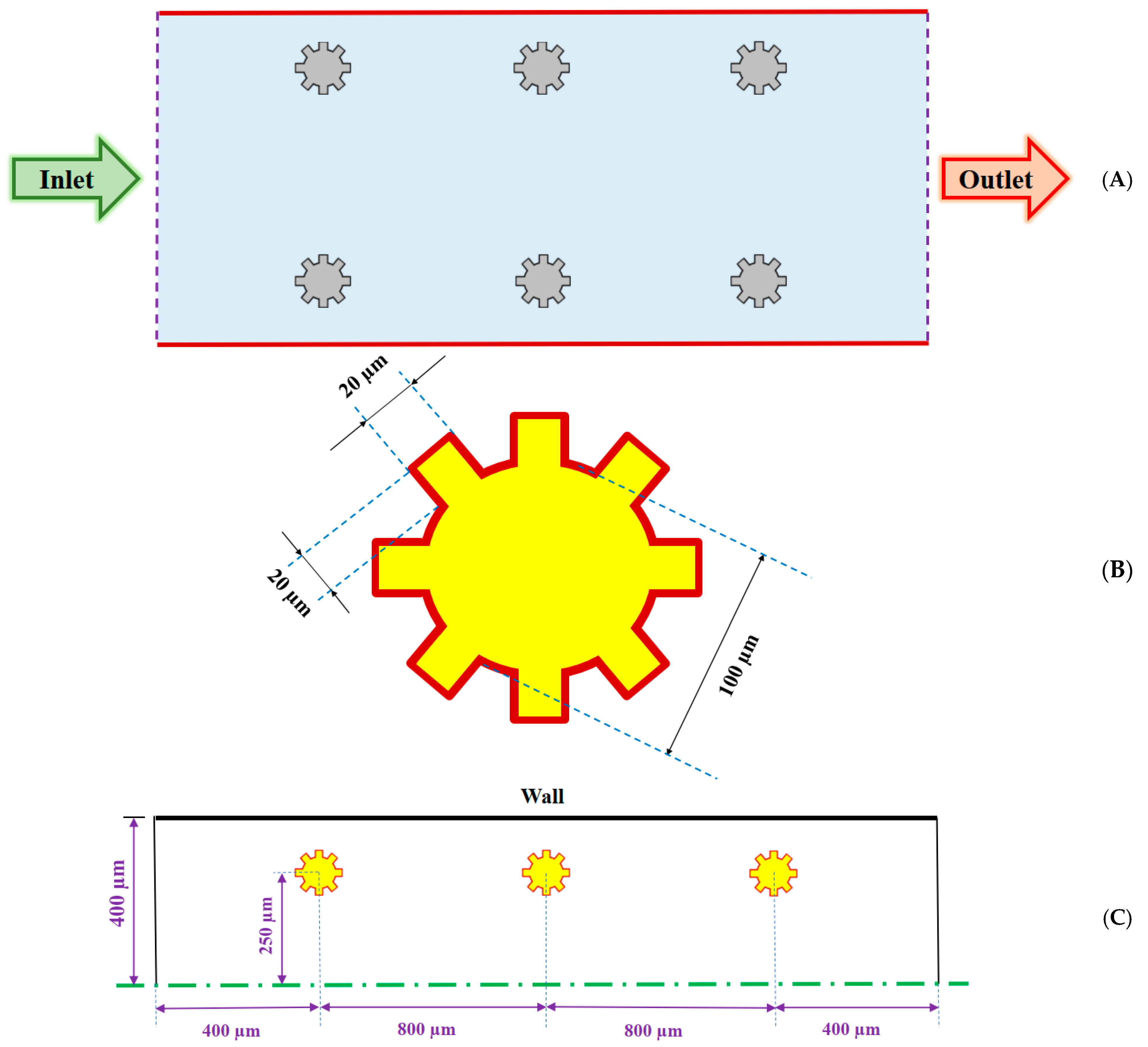 Mathematics 09 01153 g001