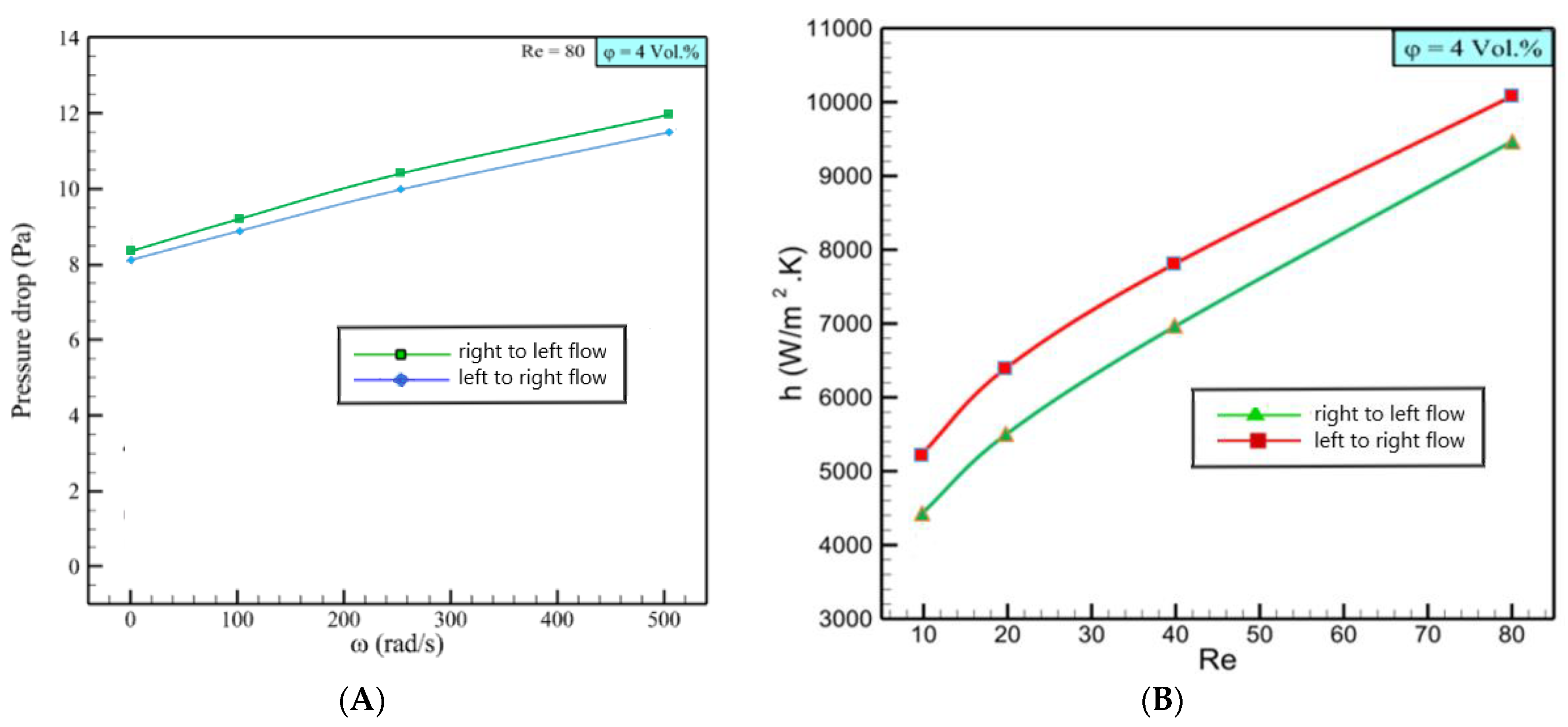 Mathematics 09 01153 g004