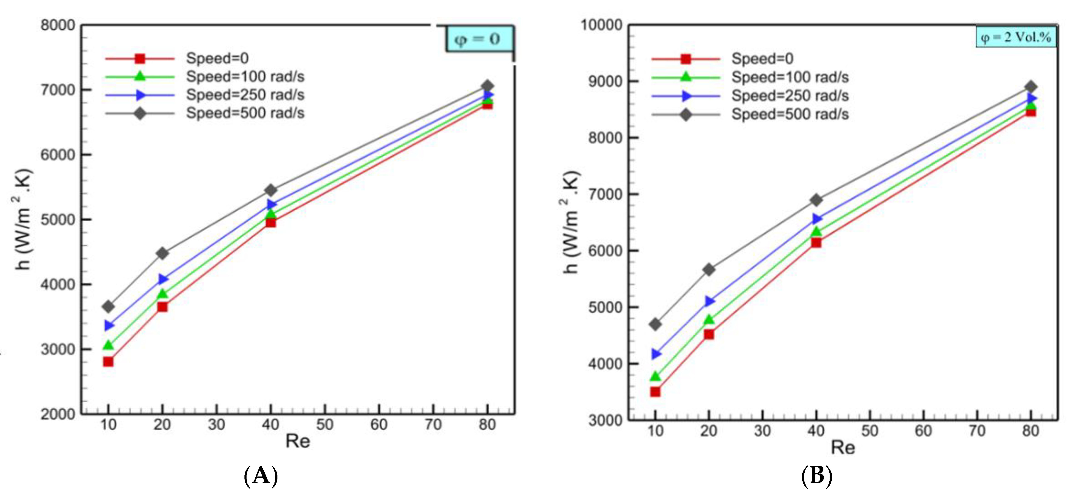 Mathematics 09 01153 g007a