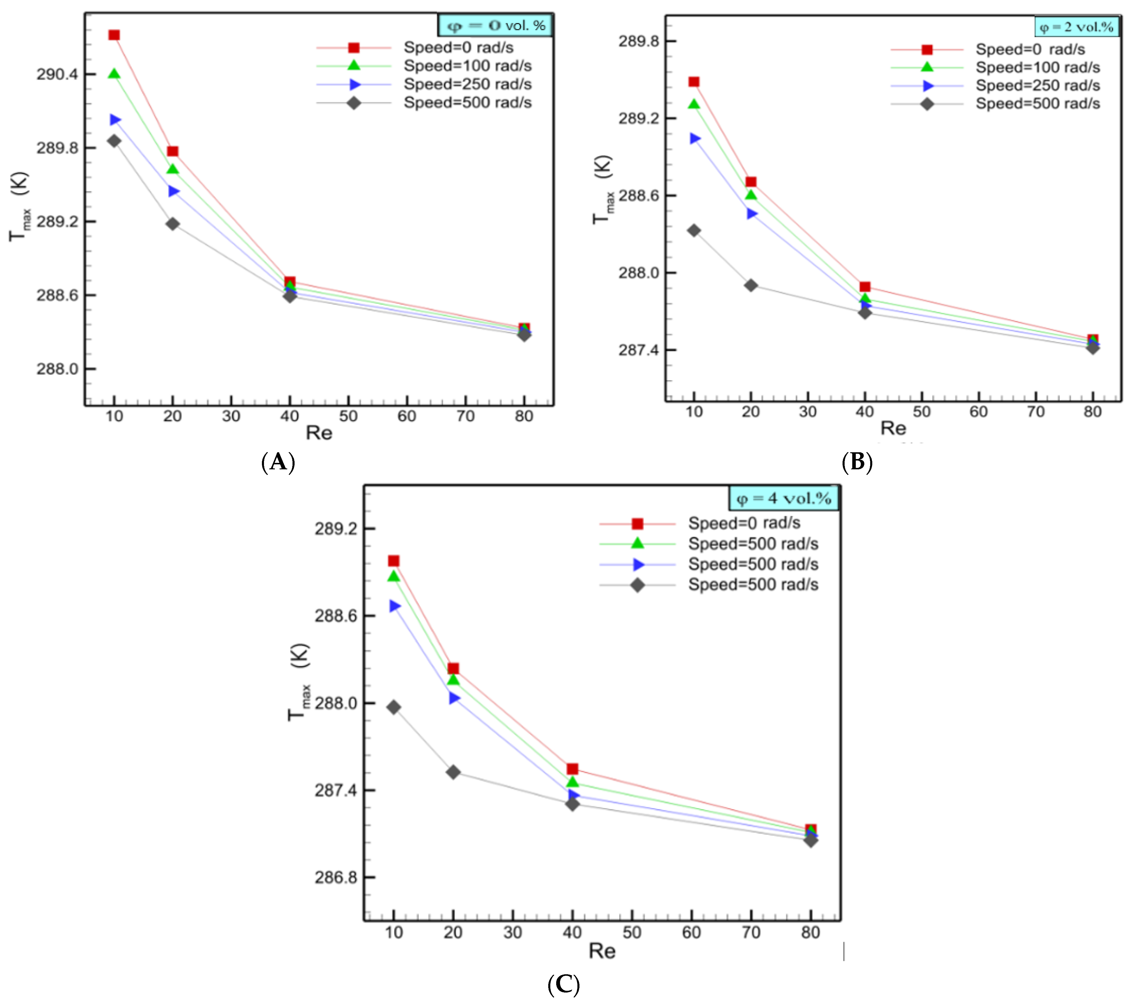 Mathematics 09 01153 g011
