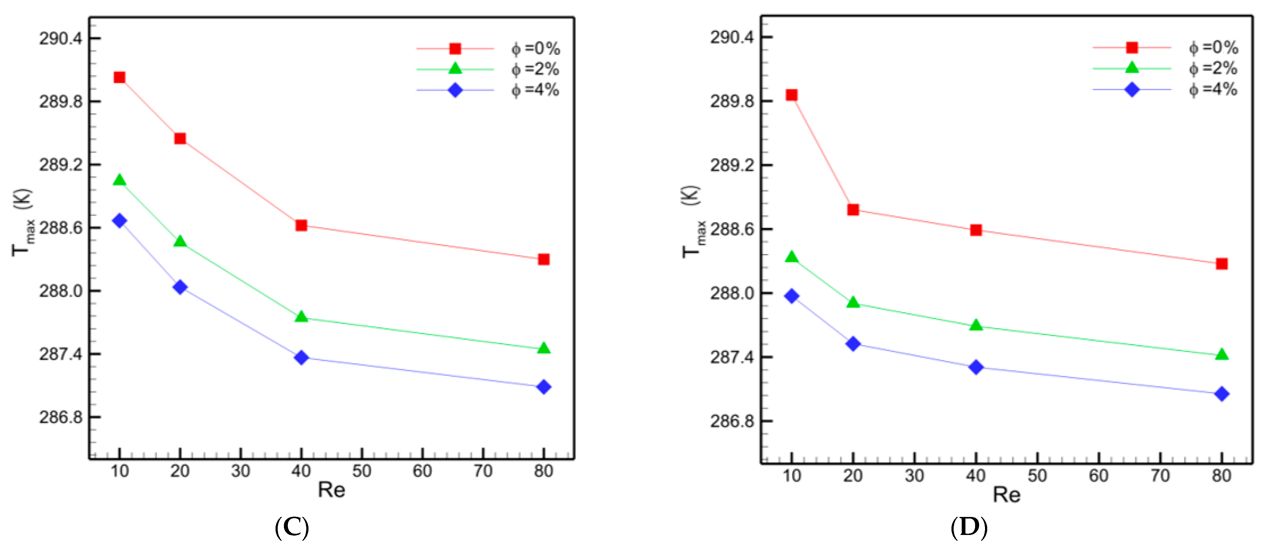 Mathematics 09 01153 g014b