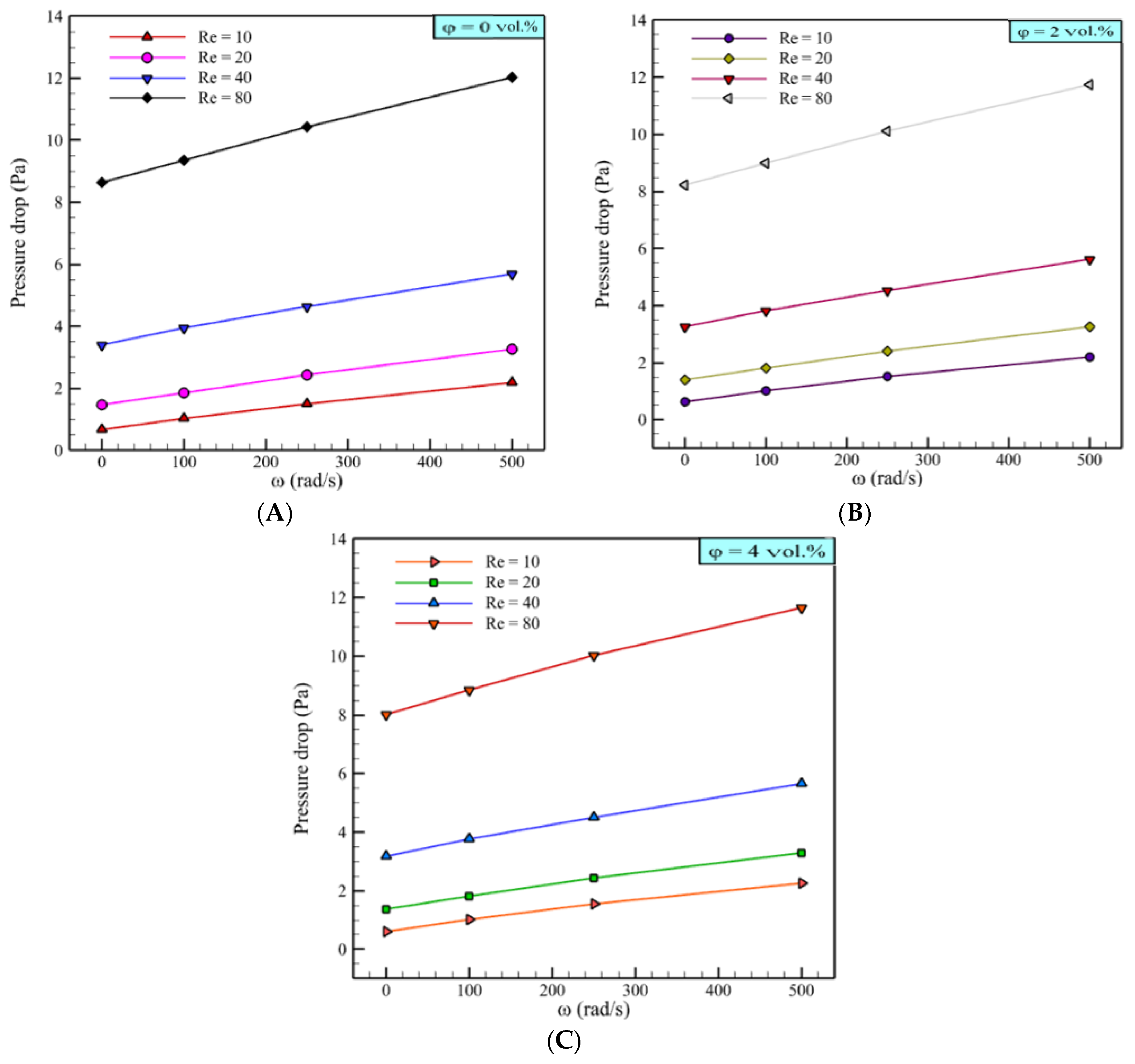 Mathematics 09 01153 g016