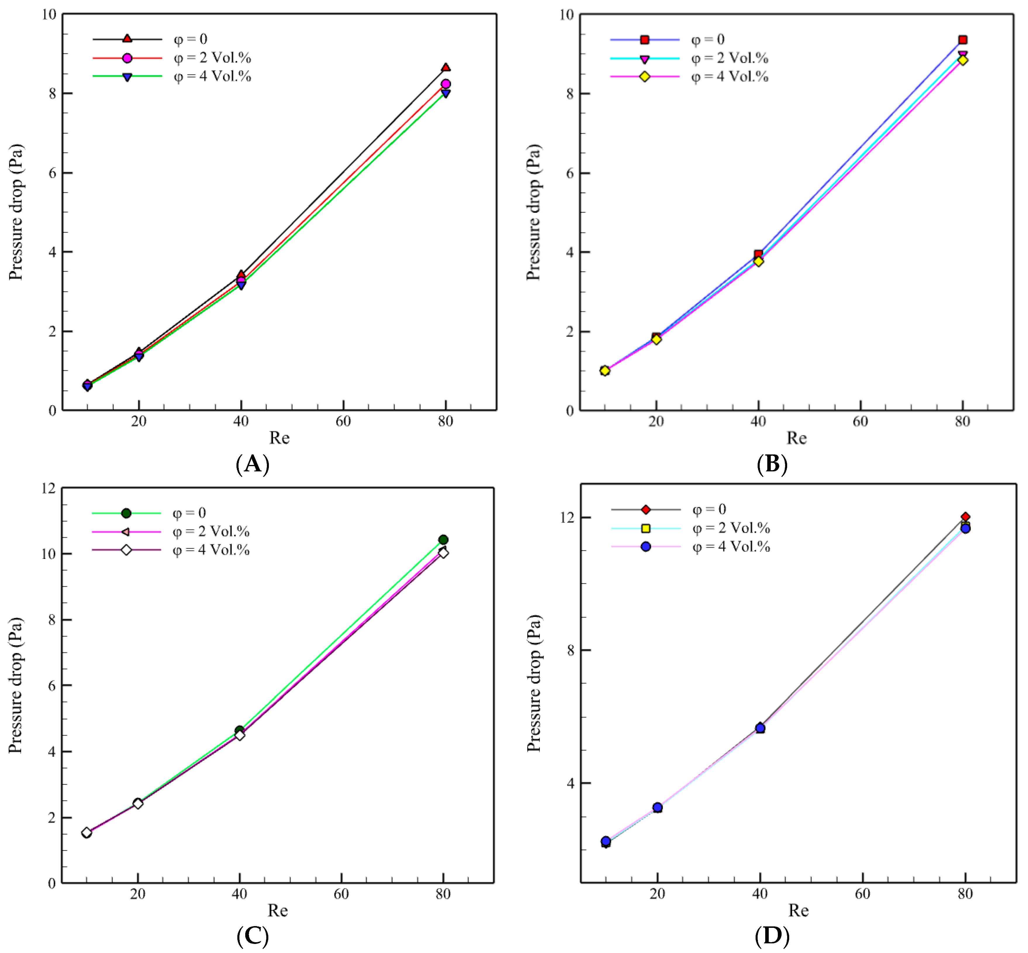 Mathematics 09 01153 g018