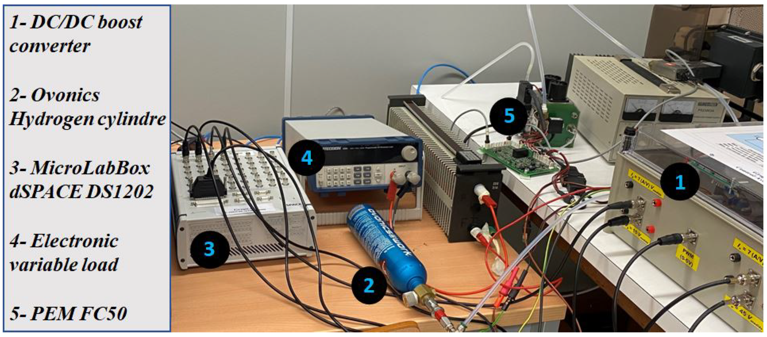 Mathematics 09 01158 g001