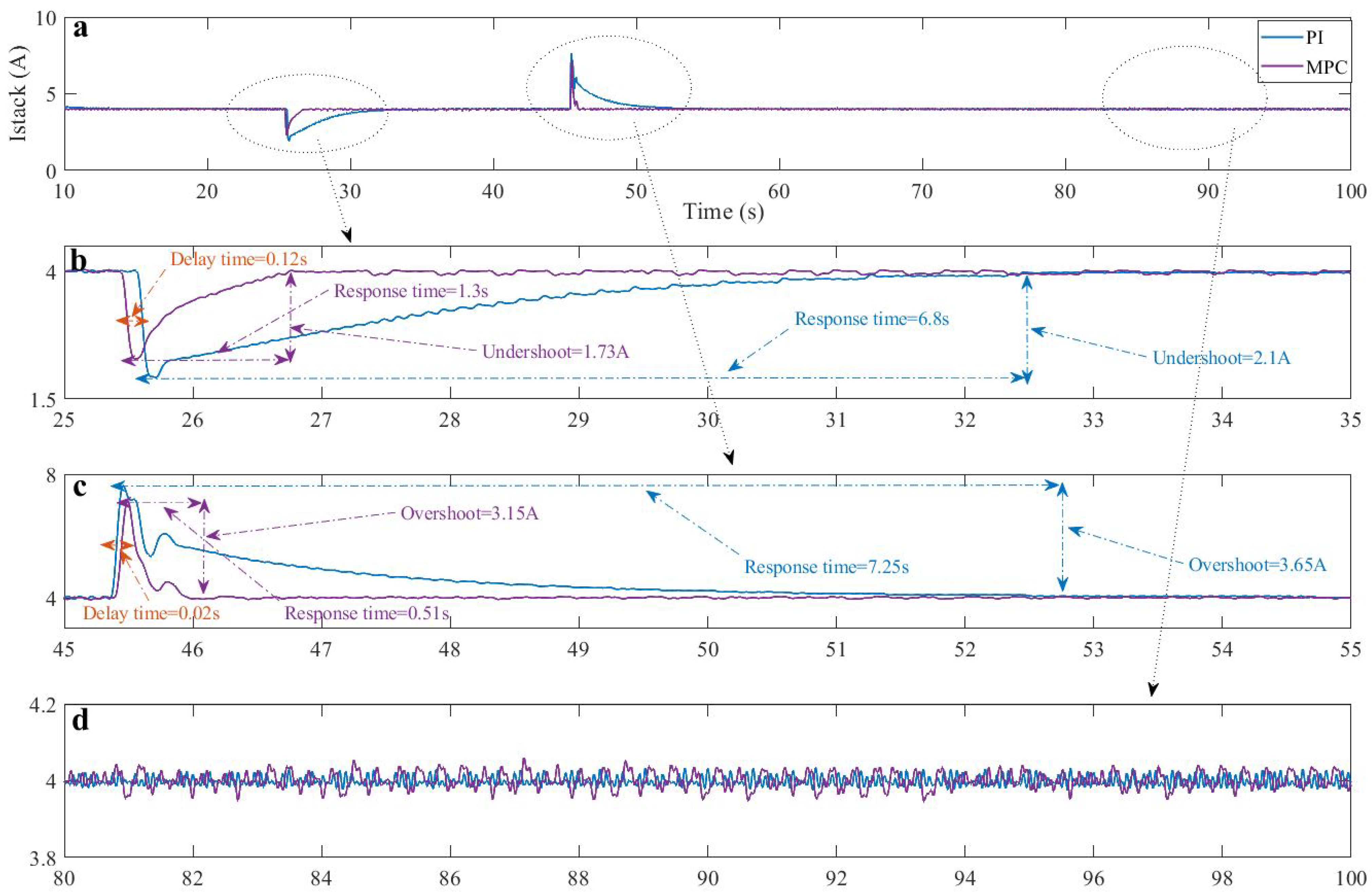 Mathematics 09 01158 g008