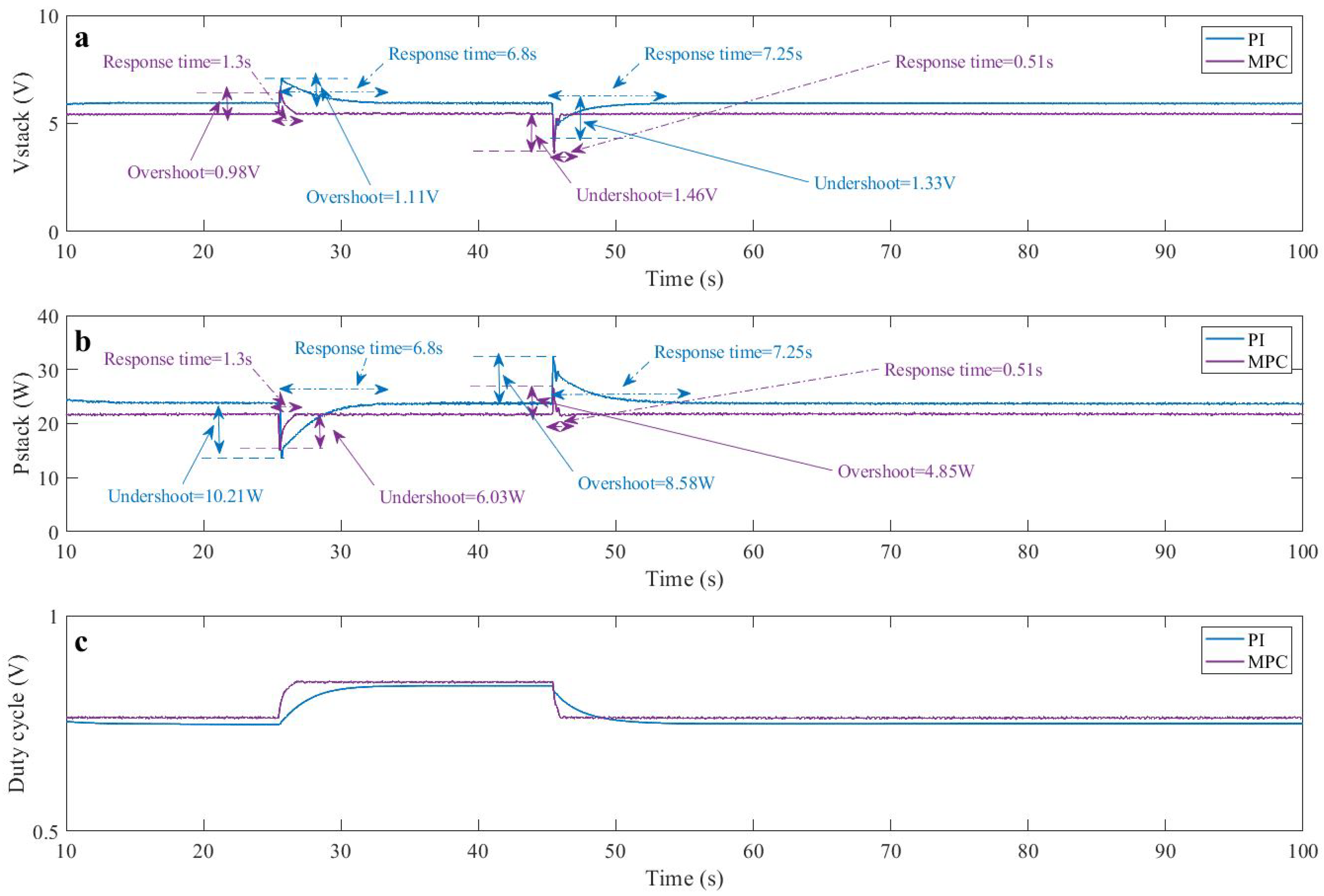 Mathematics 09 01158 g009