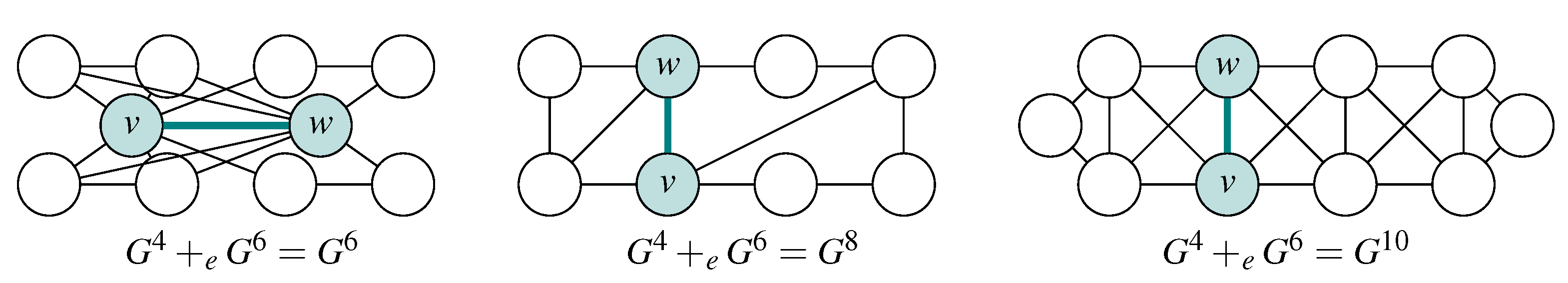 Mathematics 09 01160 g005