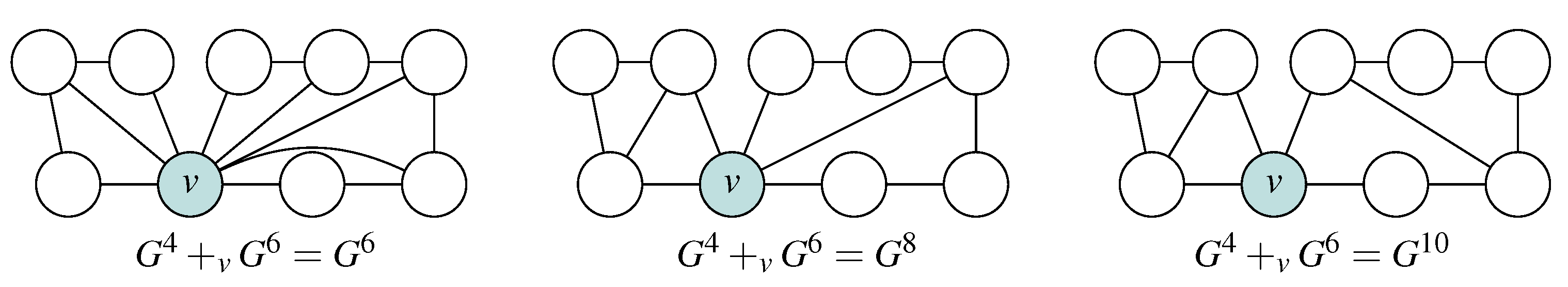 Mathematics 09 01160 g006