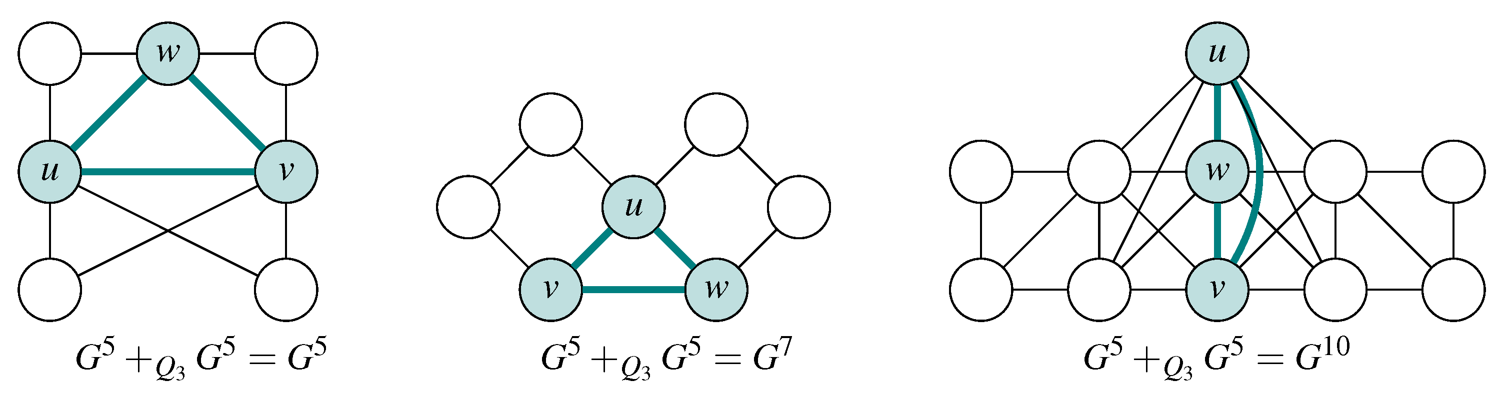 Mathematics 09 01160 g007