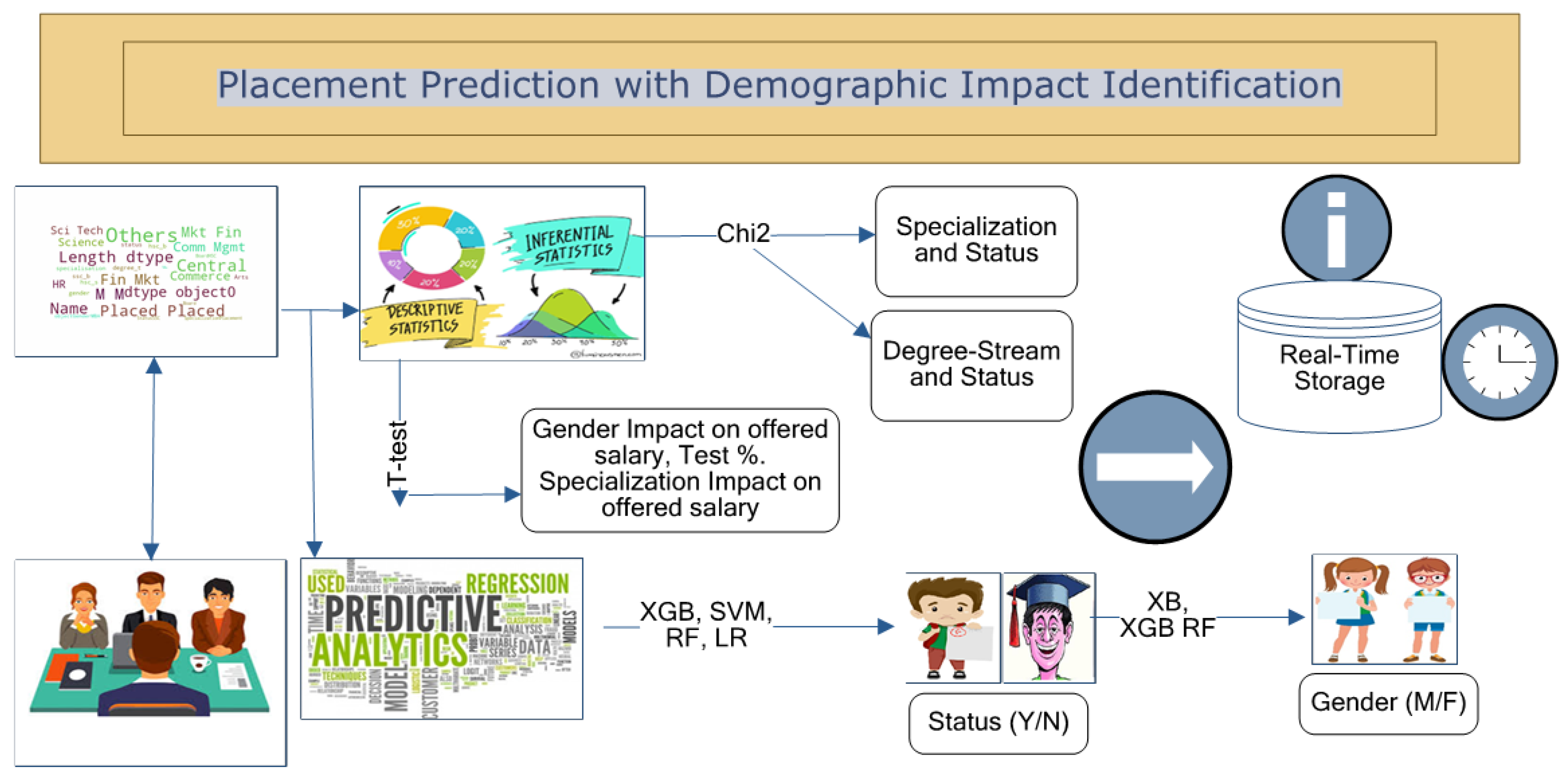 Mathematics 09 01166 g001