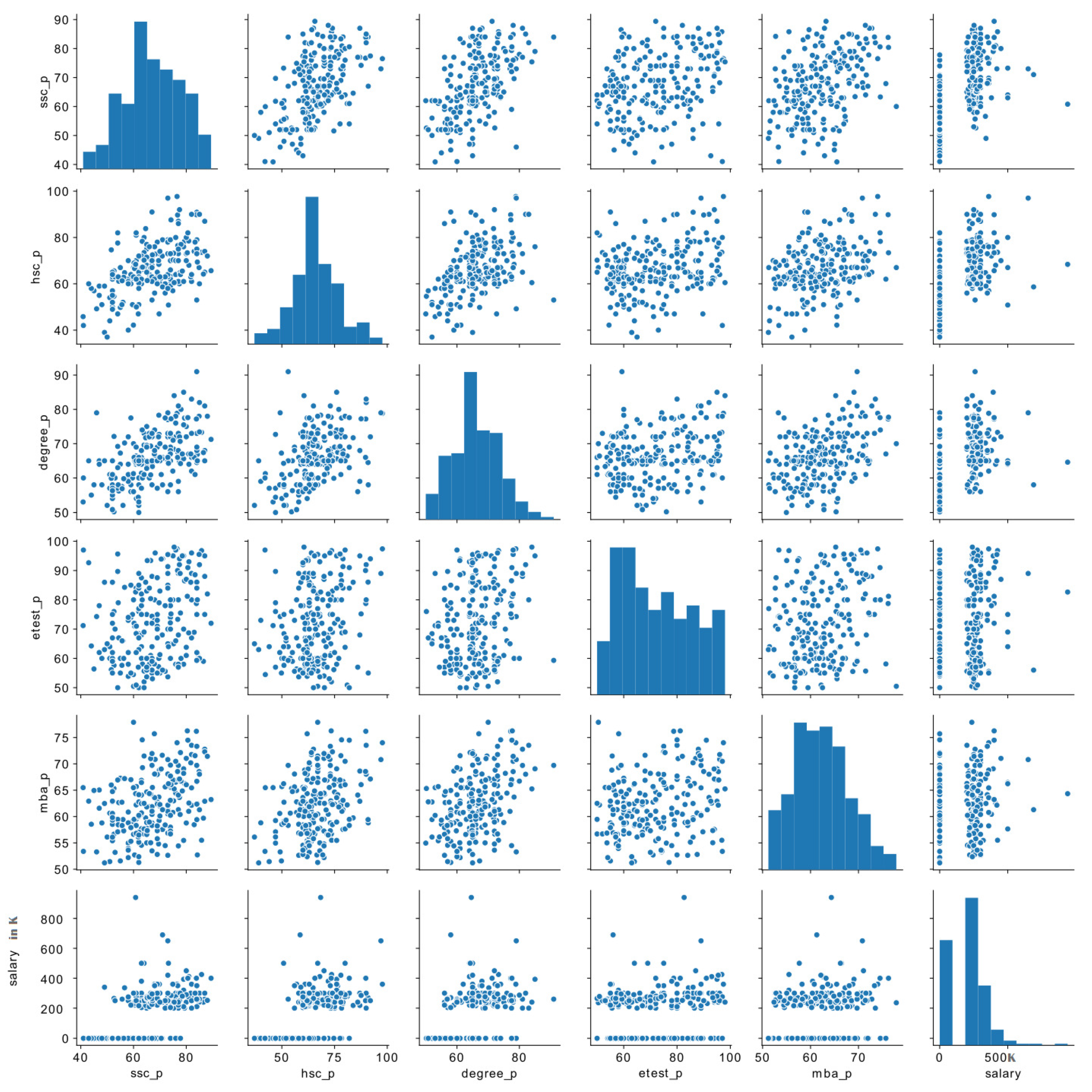 Mathematics 09 01166 g002