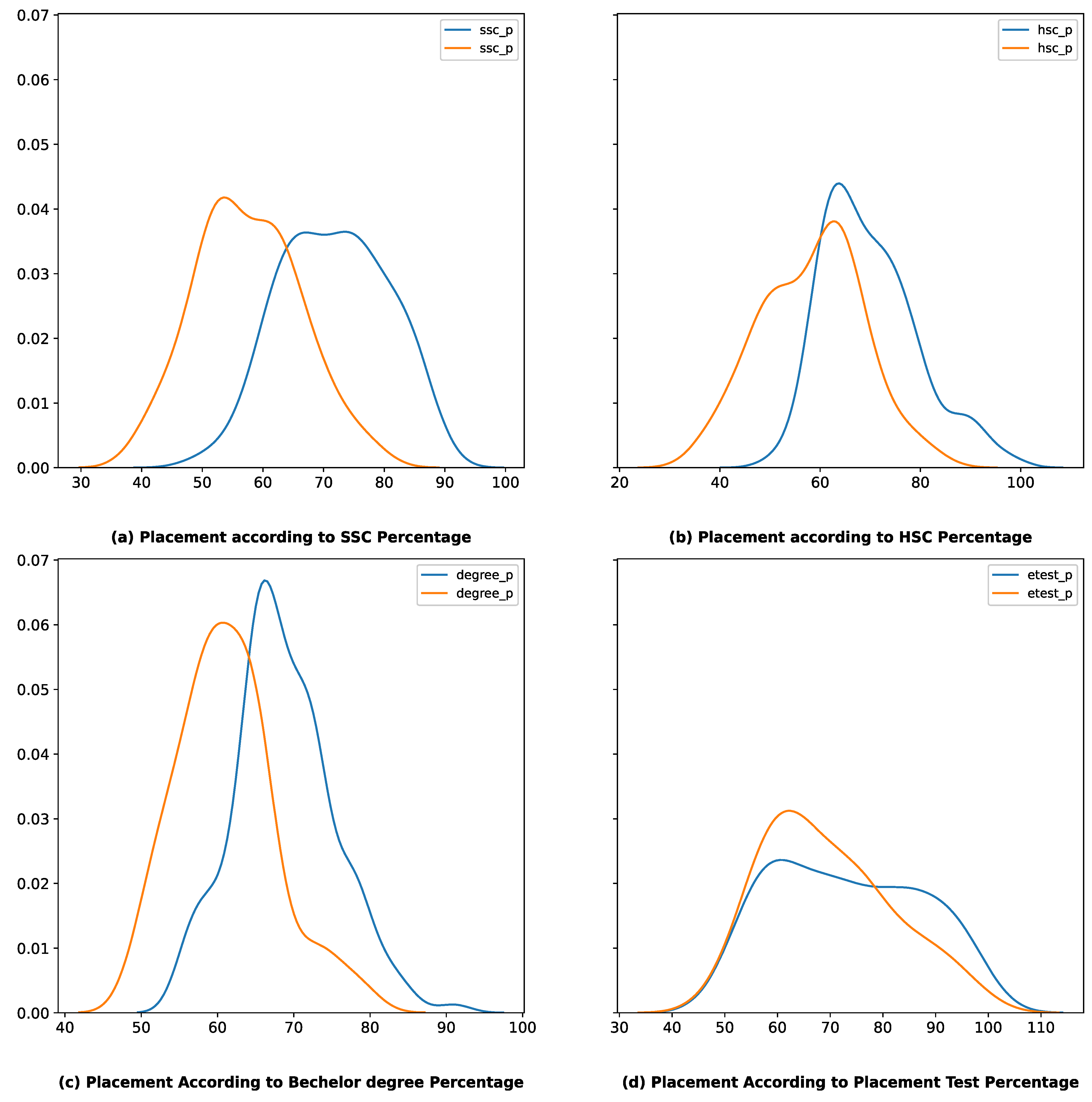 Mathematics 09 01166 g004