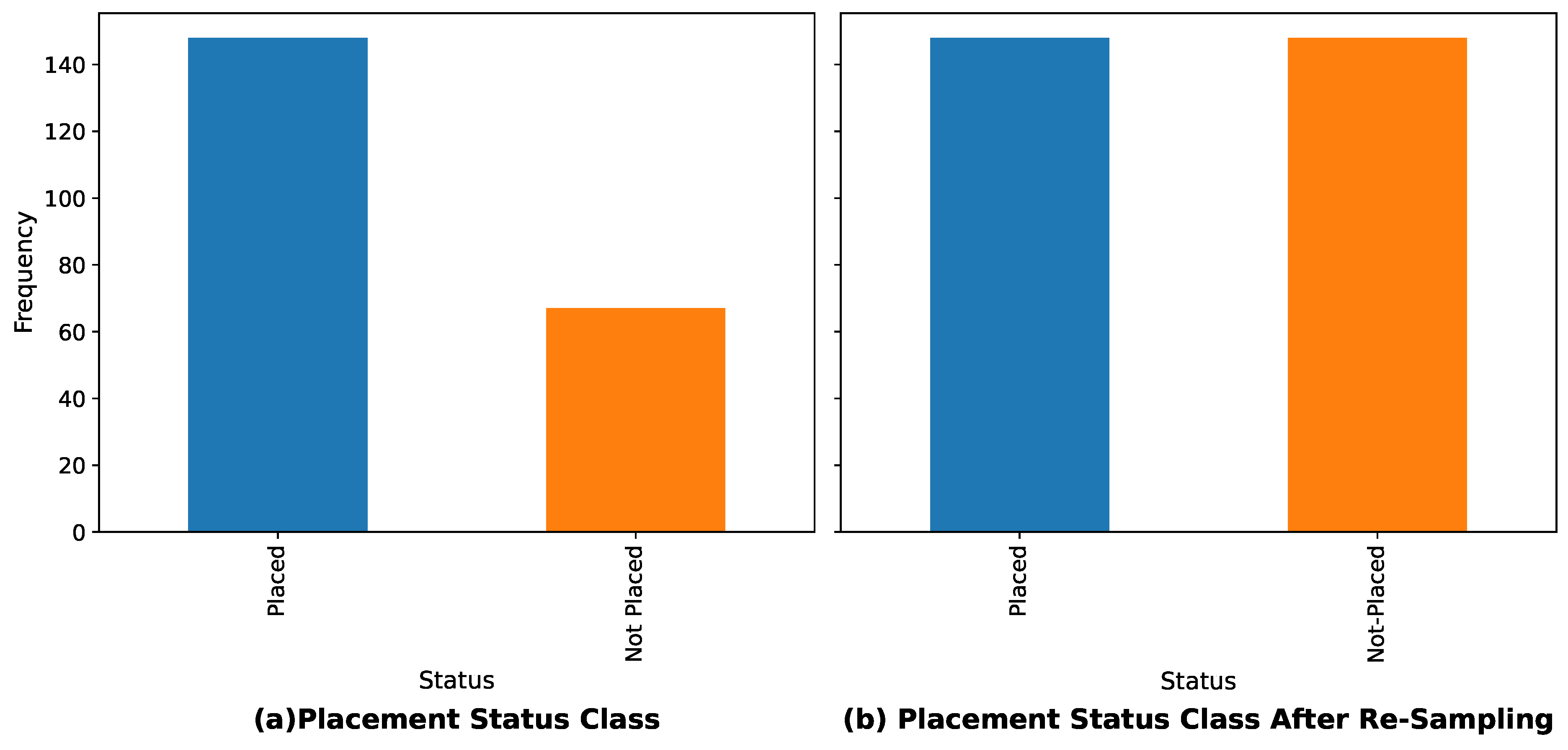 Mathematics 09 01166 g005