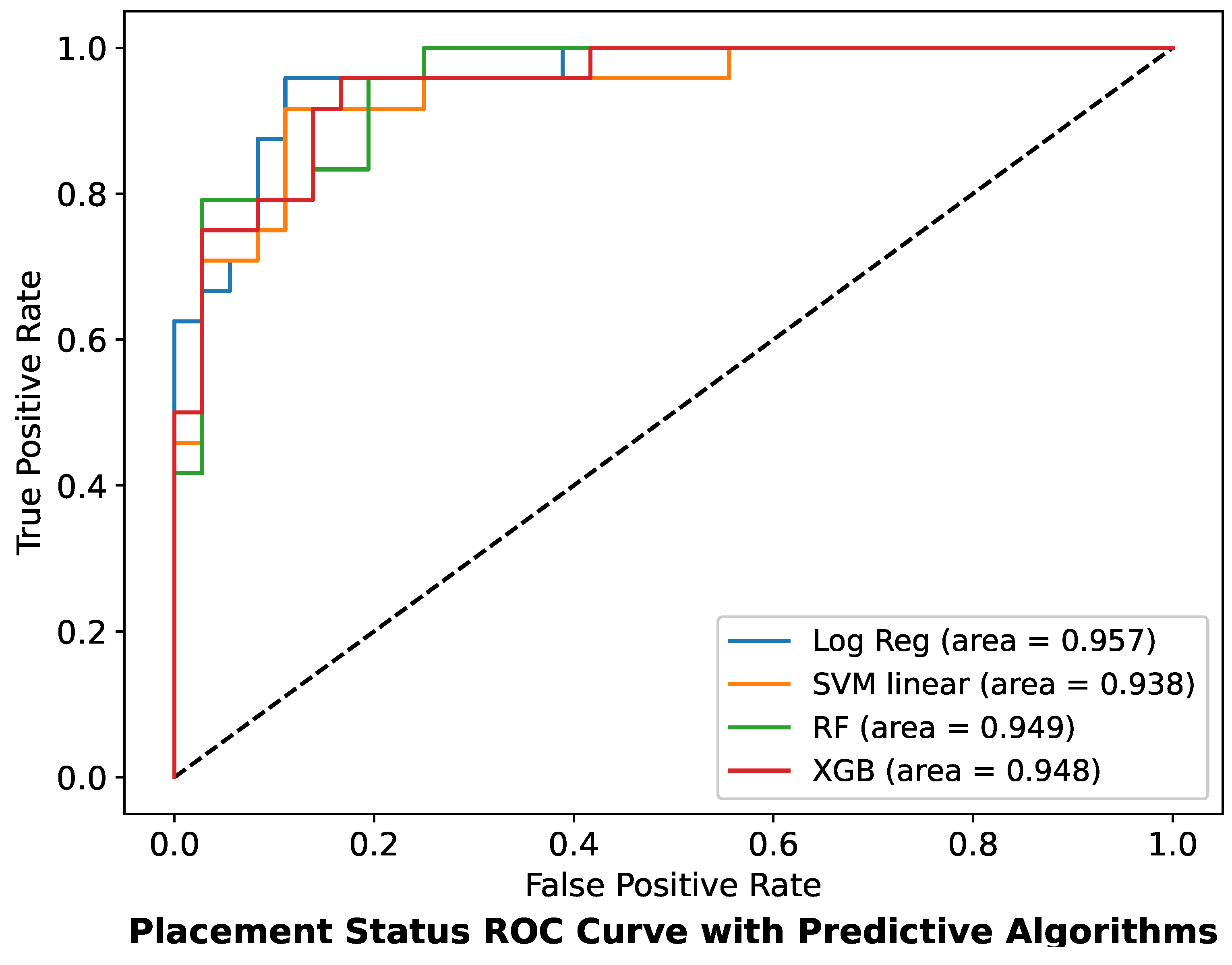 Mathematics 09 01166 g008