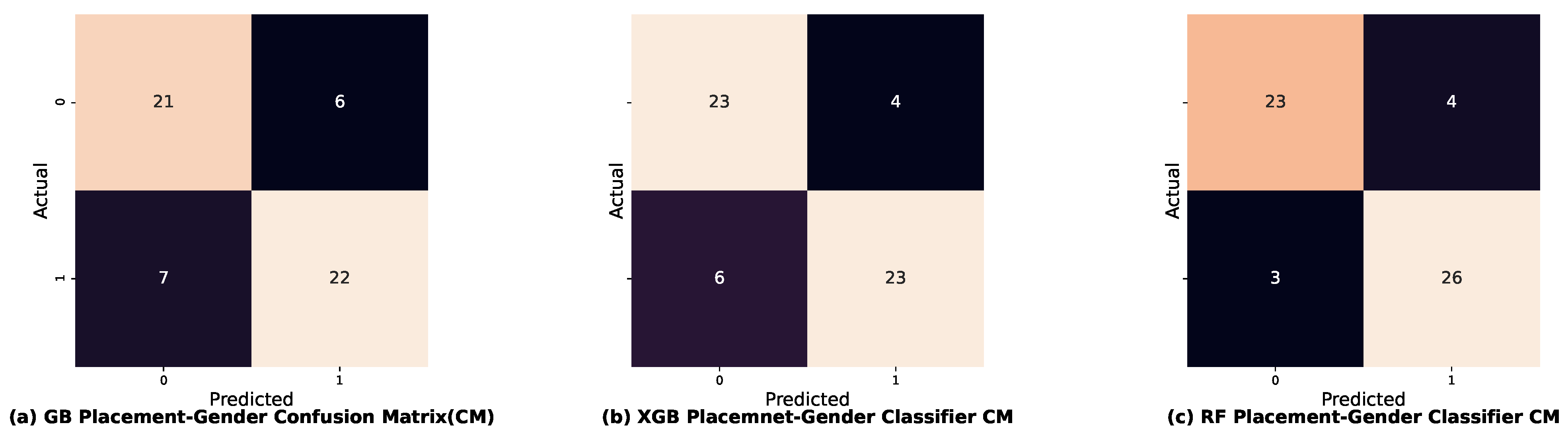 Mathematics 09 01166 g009