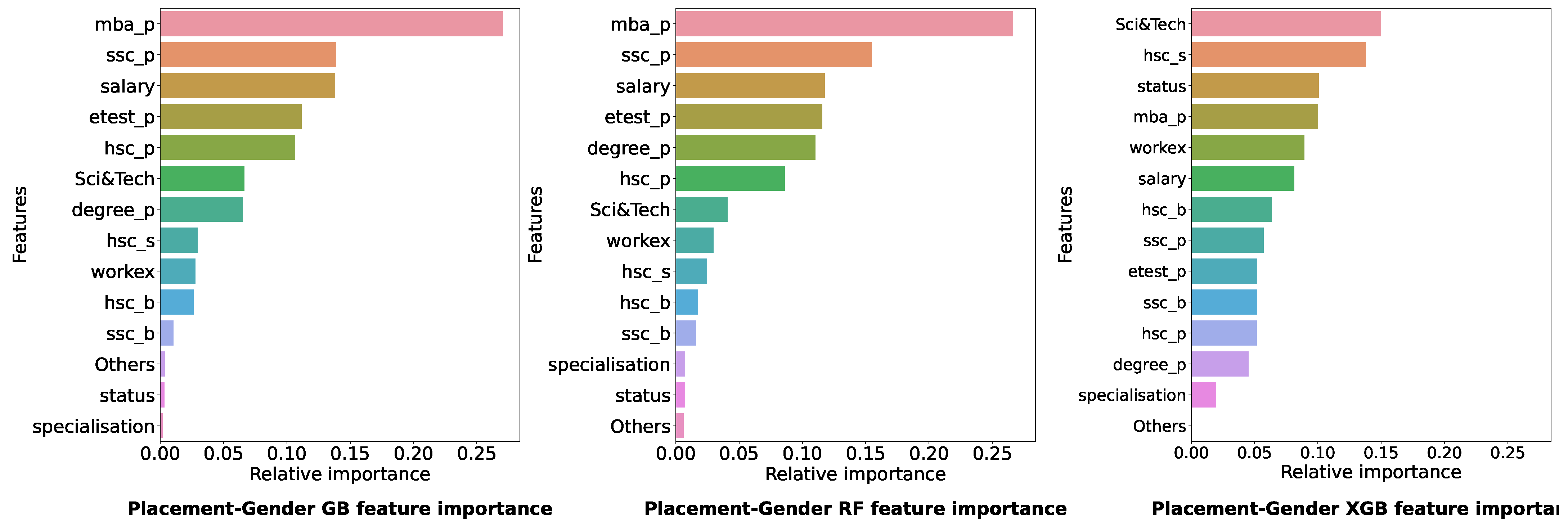 Mathematics 09 01166 g013