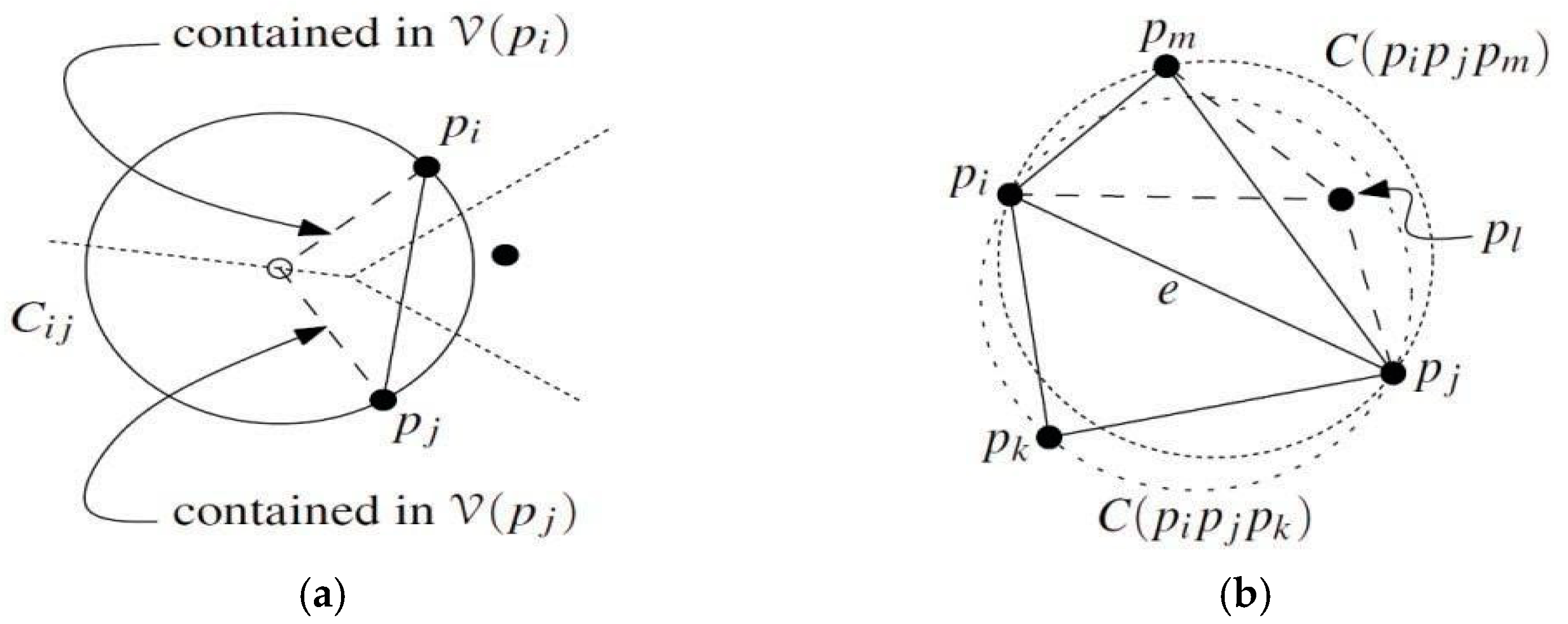 Mathematics 09 01172 g001 Mathematics 09 01172 g001