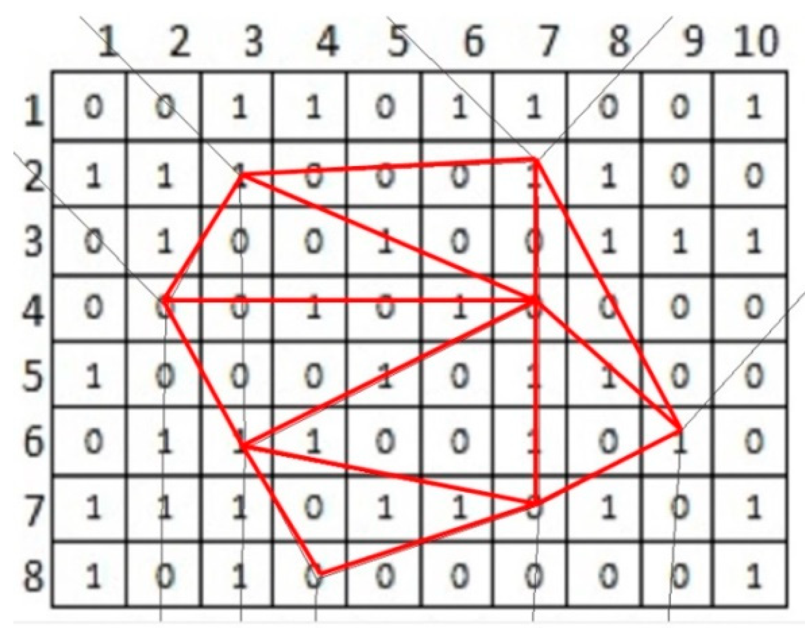 Mathematics 09 01172 g007 Mathematics 09 01172 g007
