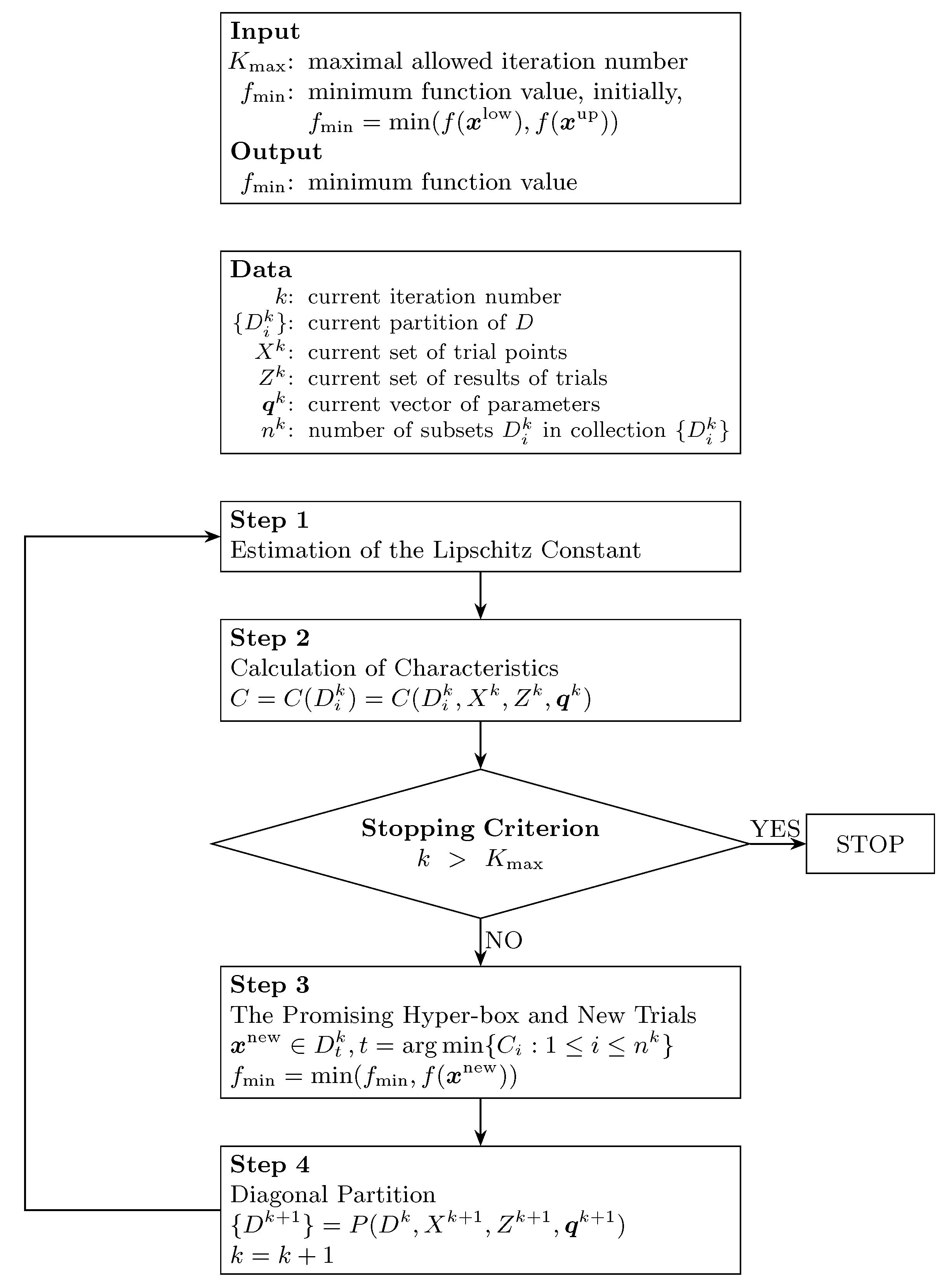 Mathematics 09 01173 g003 Mathematics 09 01173 g003