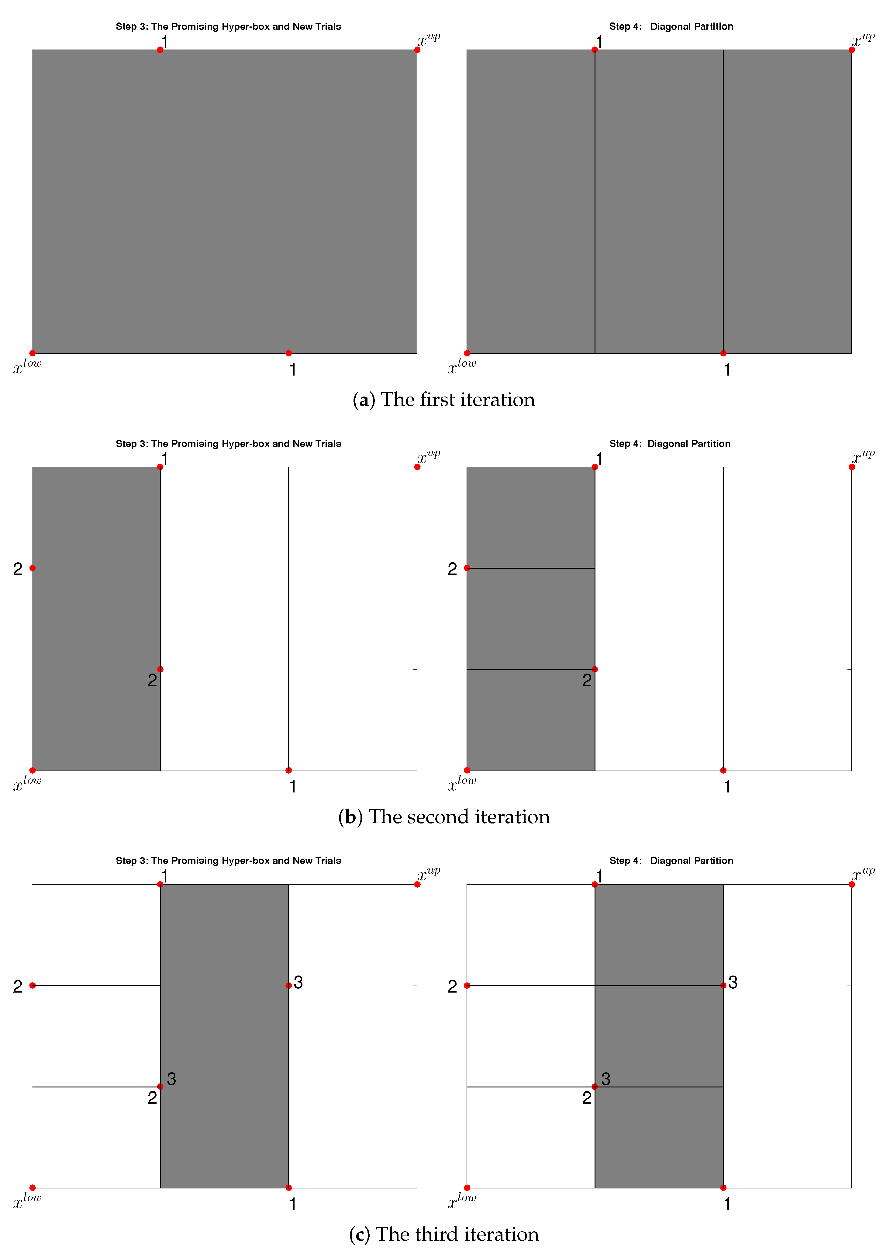 Mathematics 09 01173 g004 Mathematics 09 01173 g004