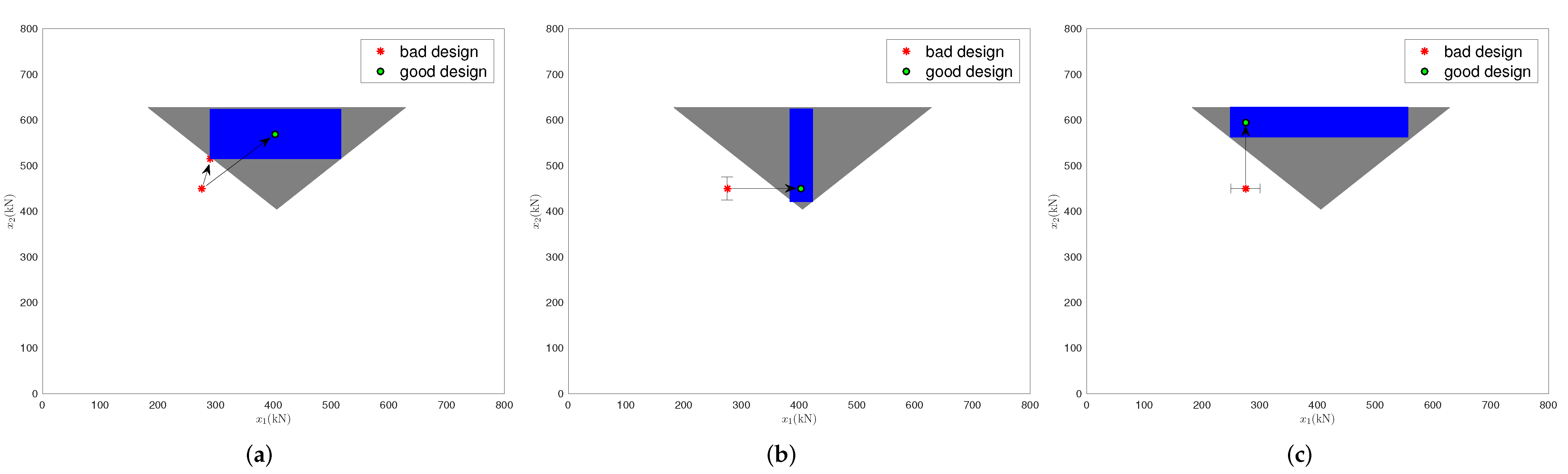 Mathematics 09 01173 g005 Mathematics 09 01173 g005