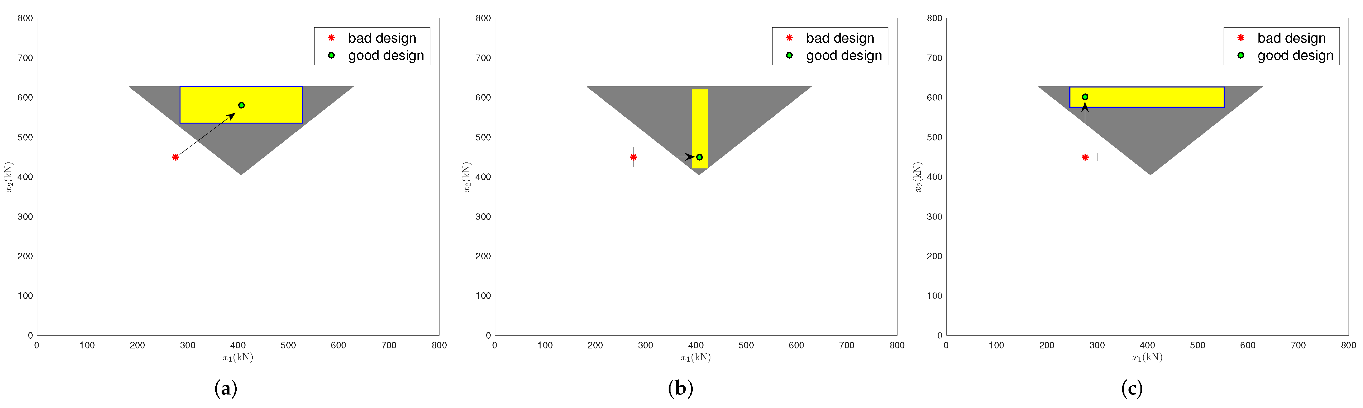 Mathematics 09 01173 g006 Mathematics 09 01173 g006