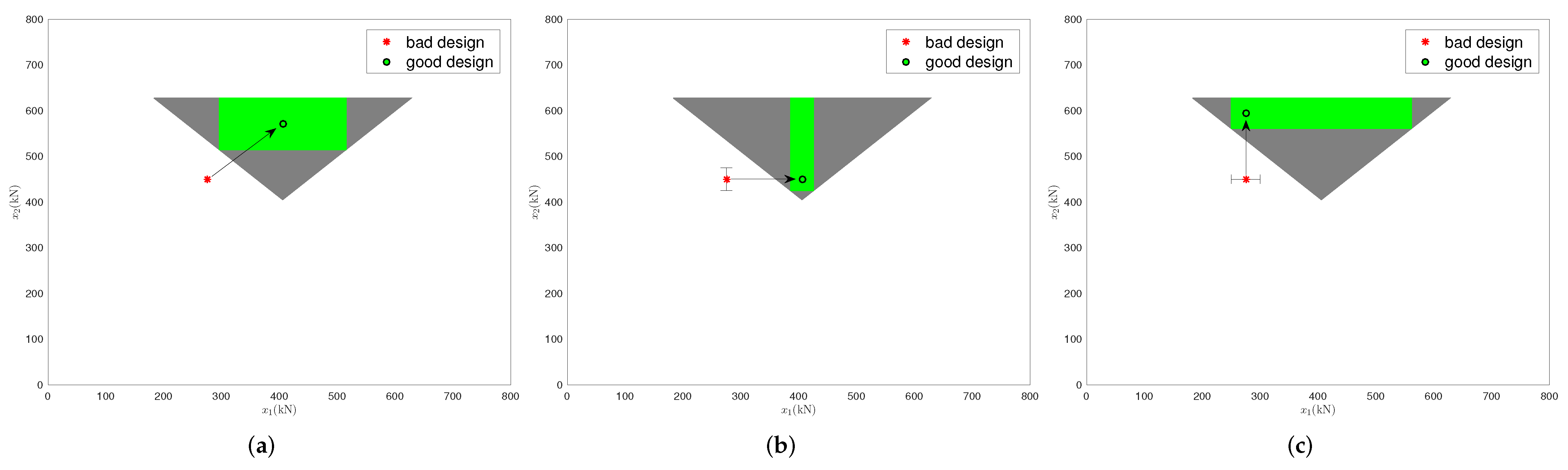 Mathematics 09 01173 g007 Mathematics 09 01173 g007